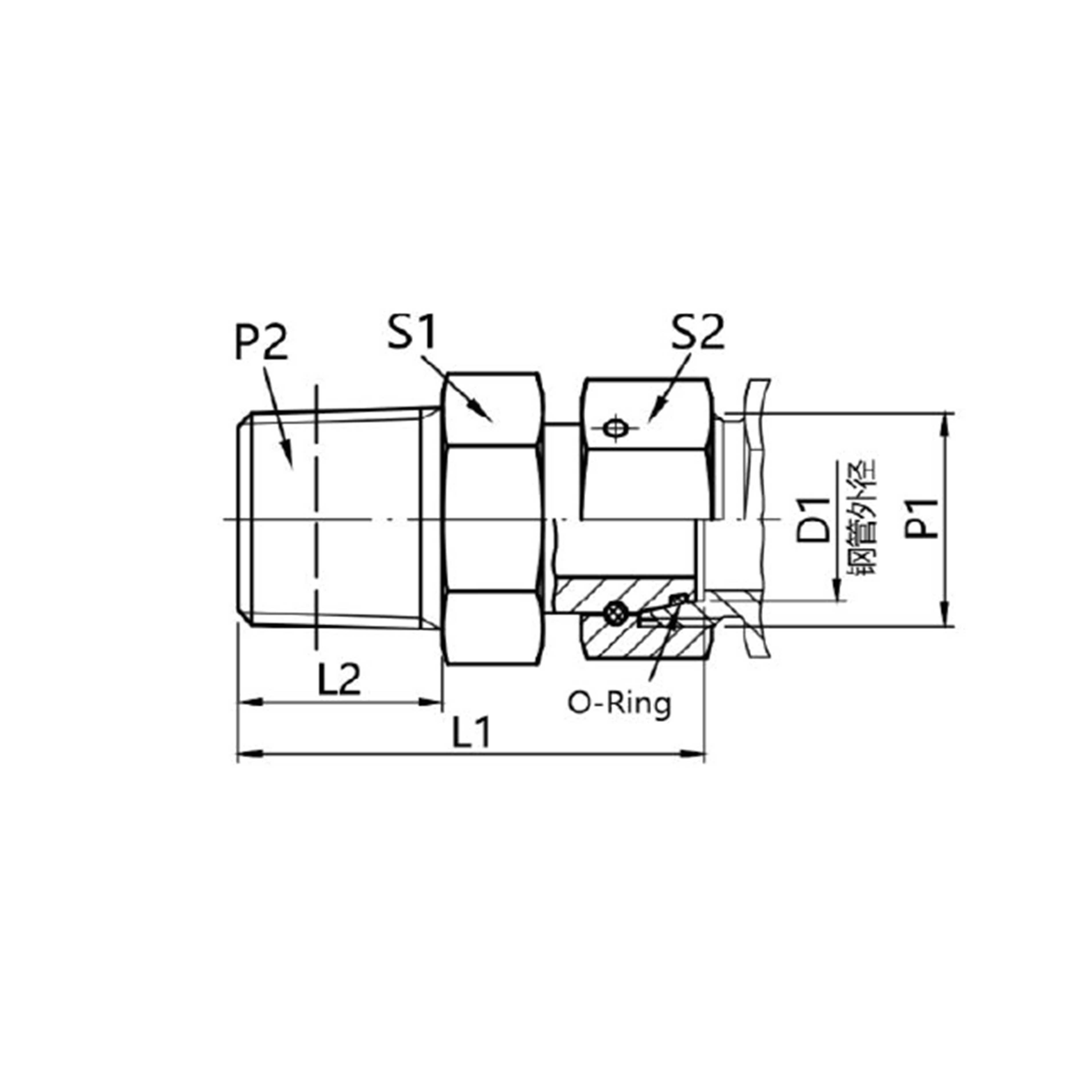 EGE-NPT  Straight-through combination connector