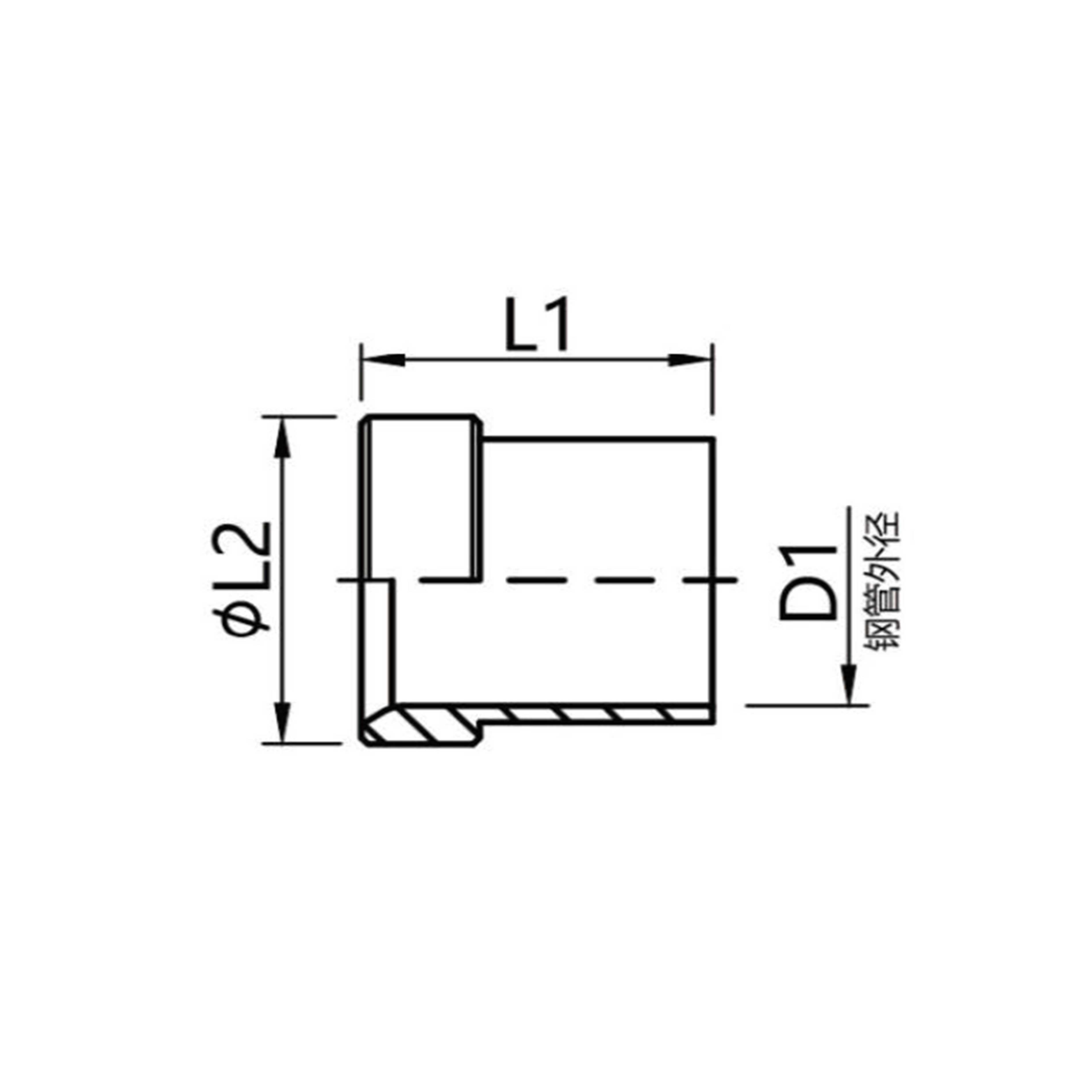 NB300  JlC Inch Pipe Bushings