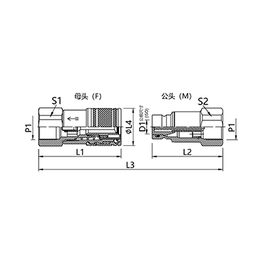 PLT1 Quick-change connector
