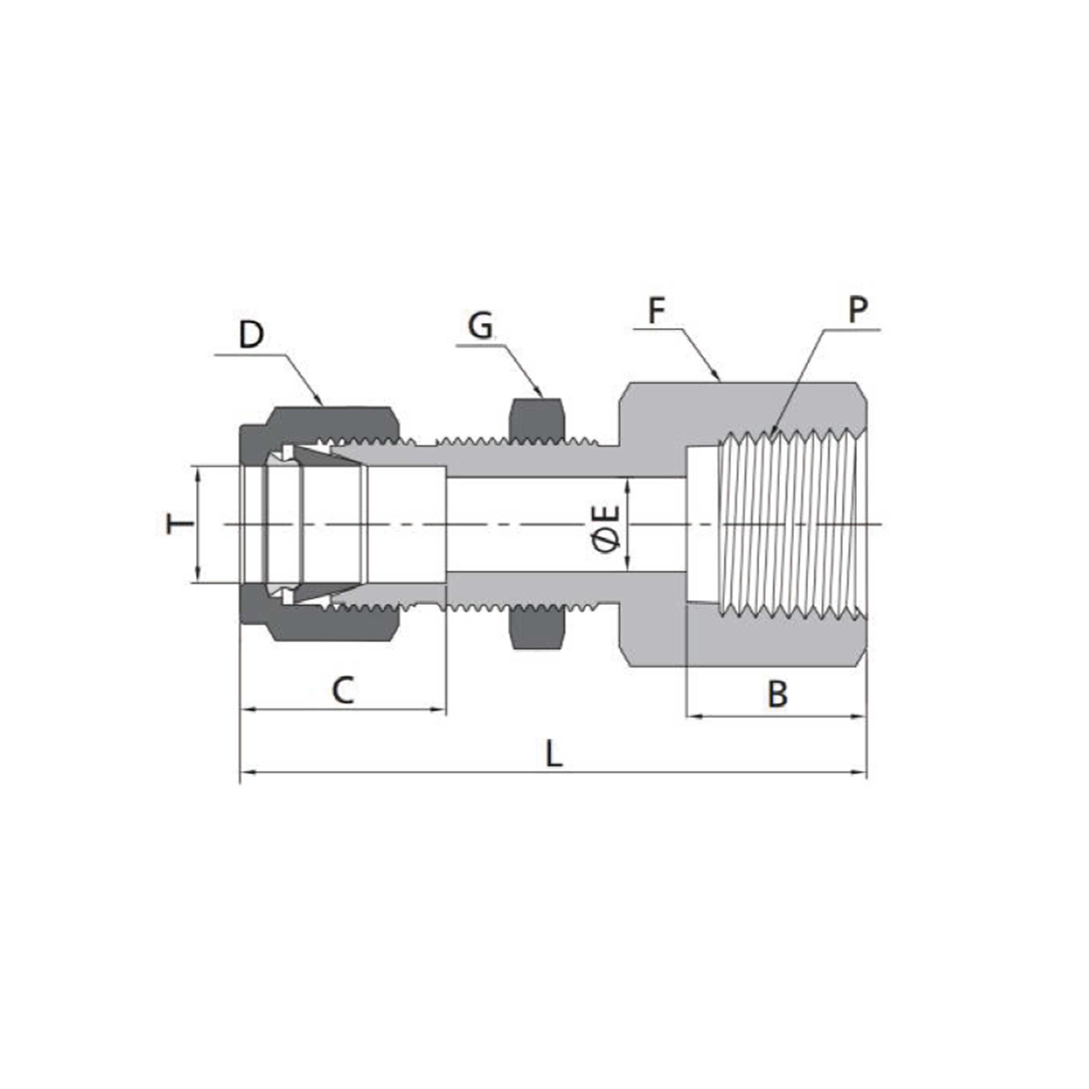 Bulkhead Female Connectors