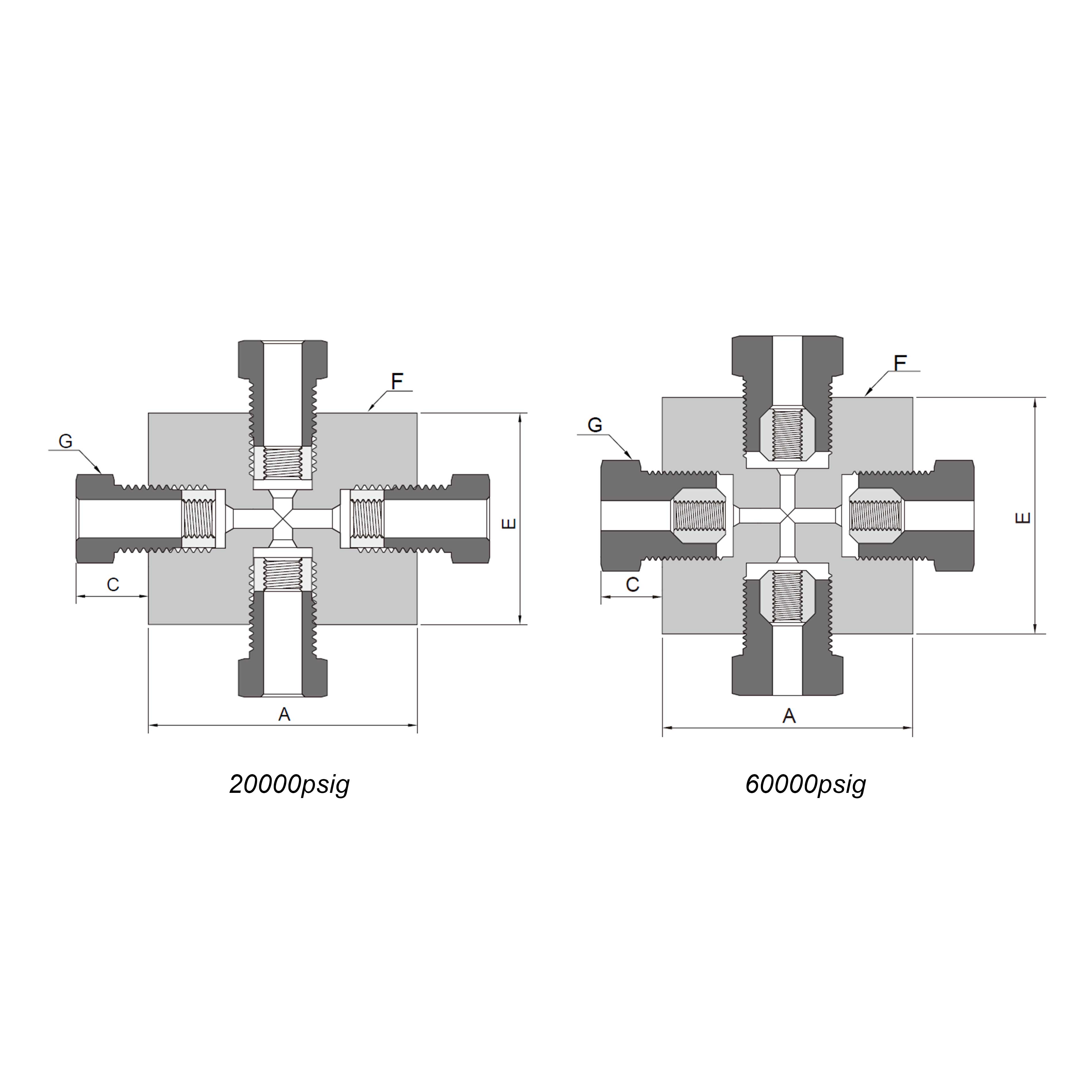 Union Crosses