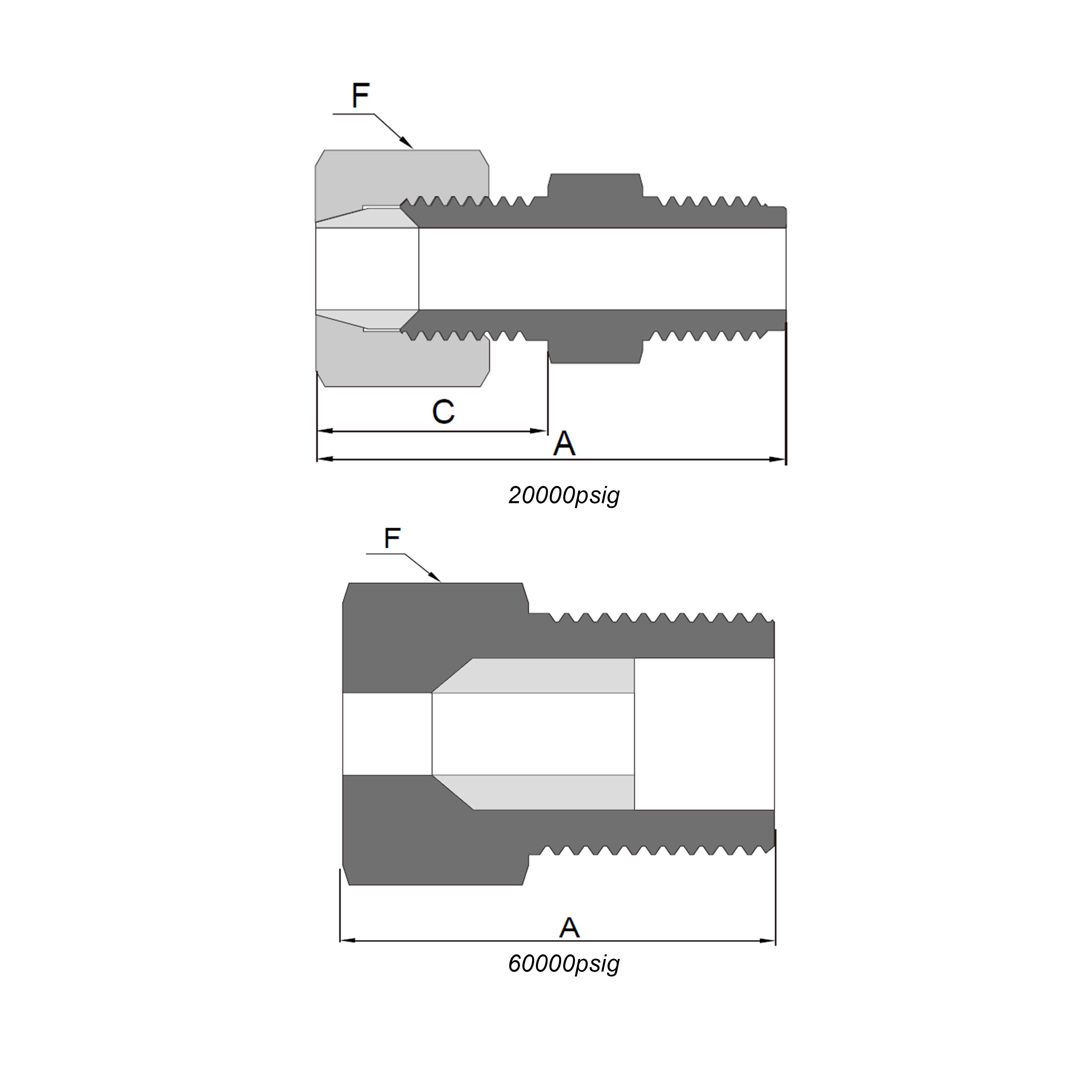 Anti-Vibration Gland Assemblies