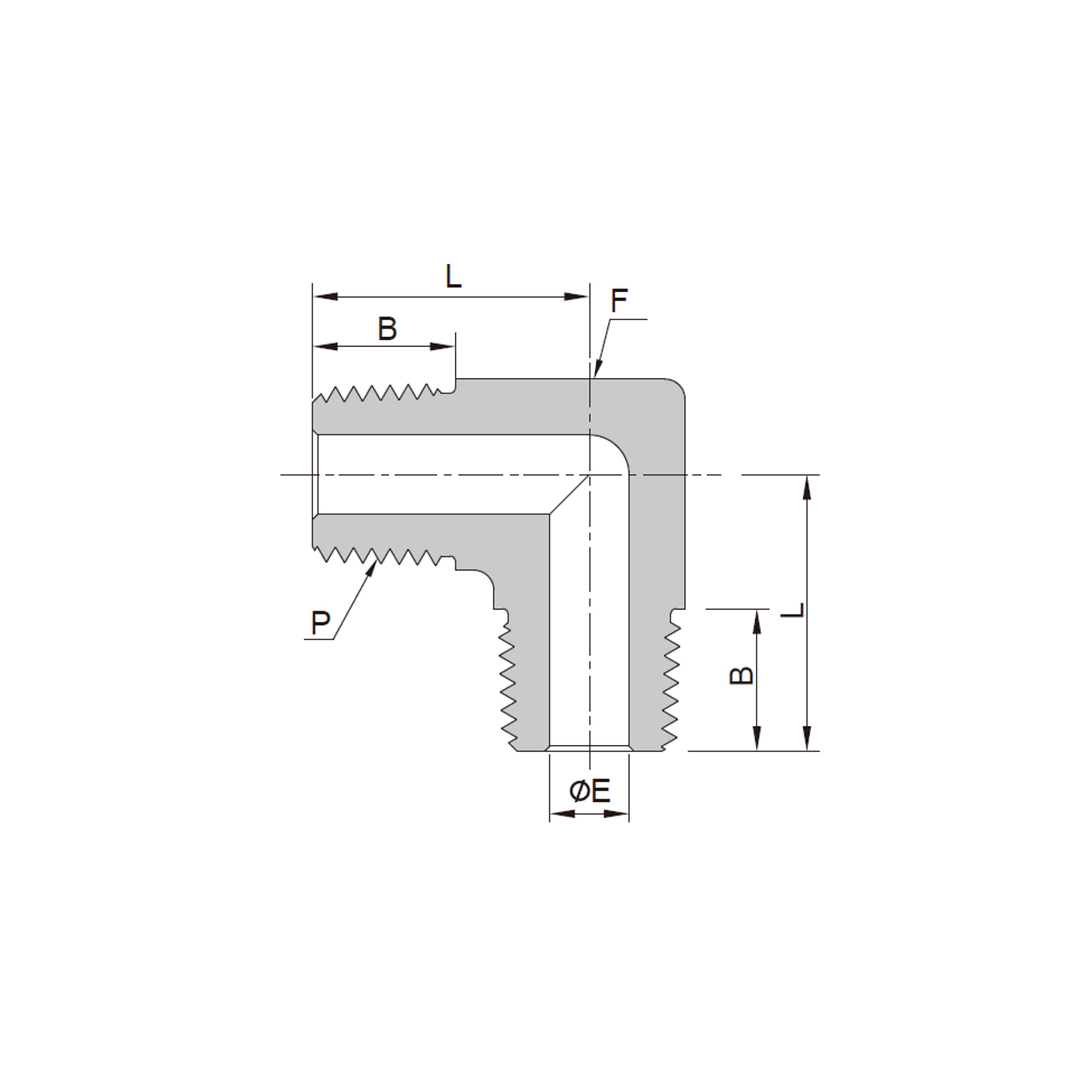 Male Elbows