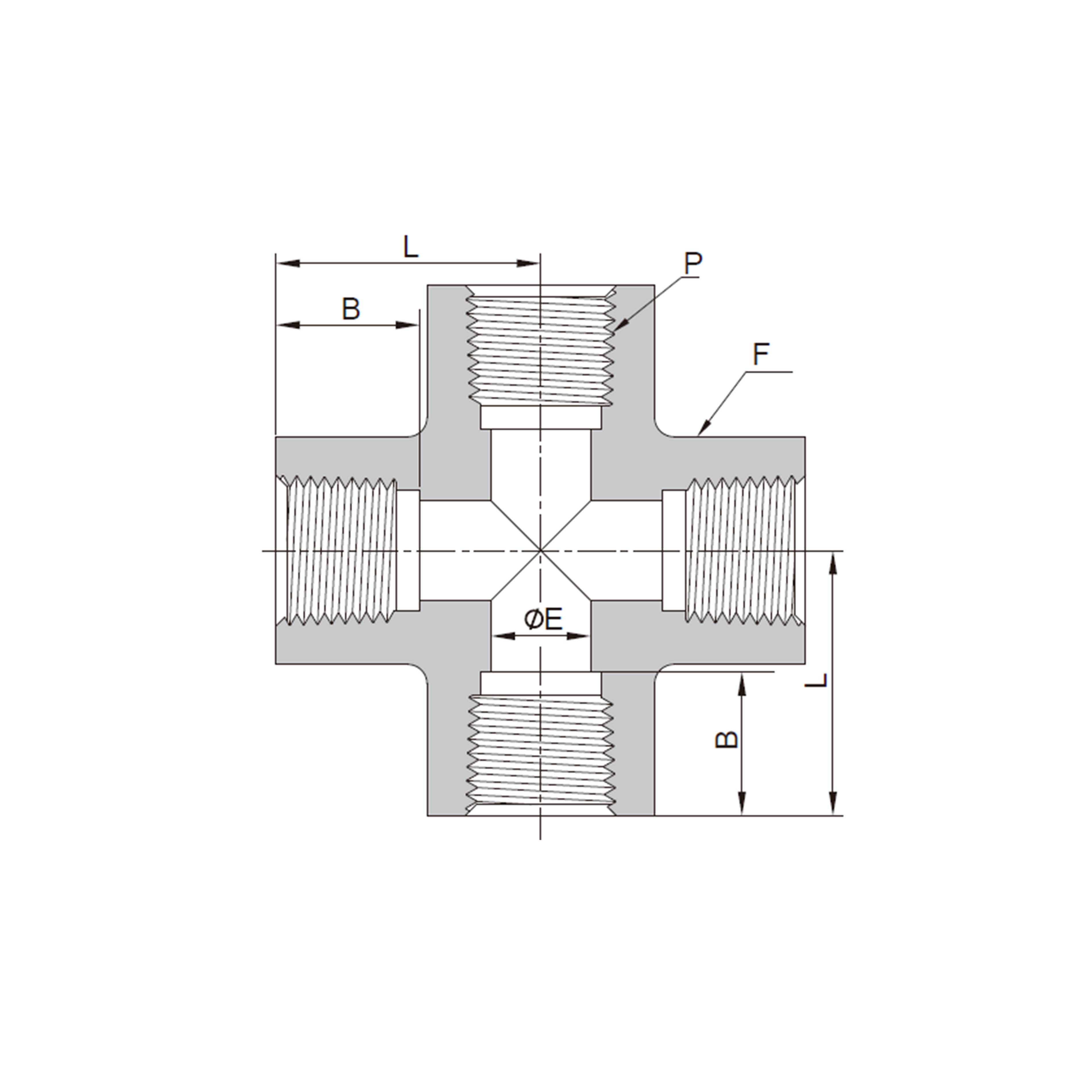 Female Crosses