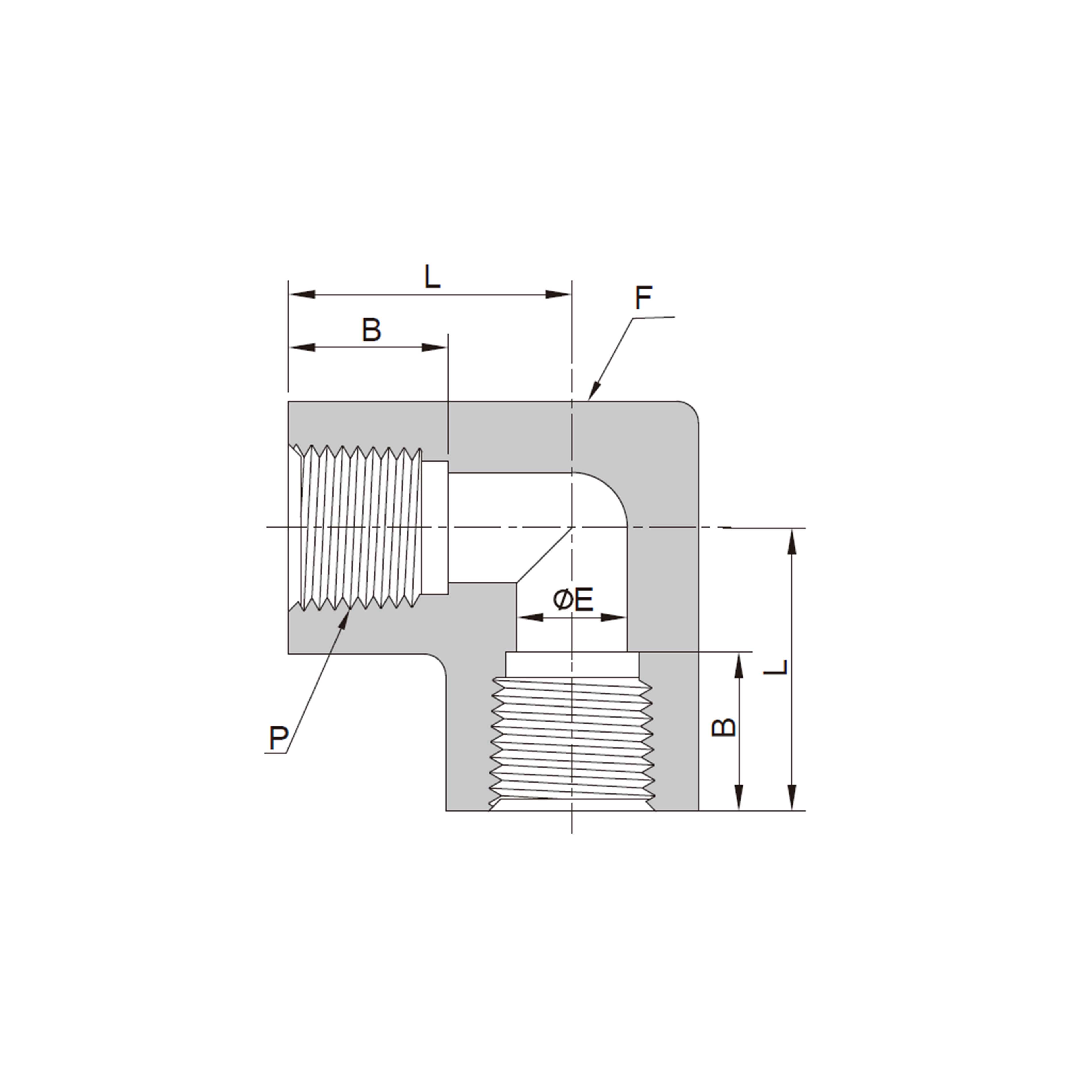 Female Elbows