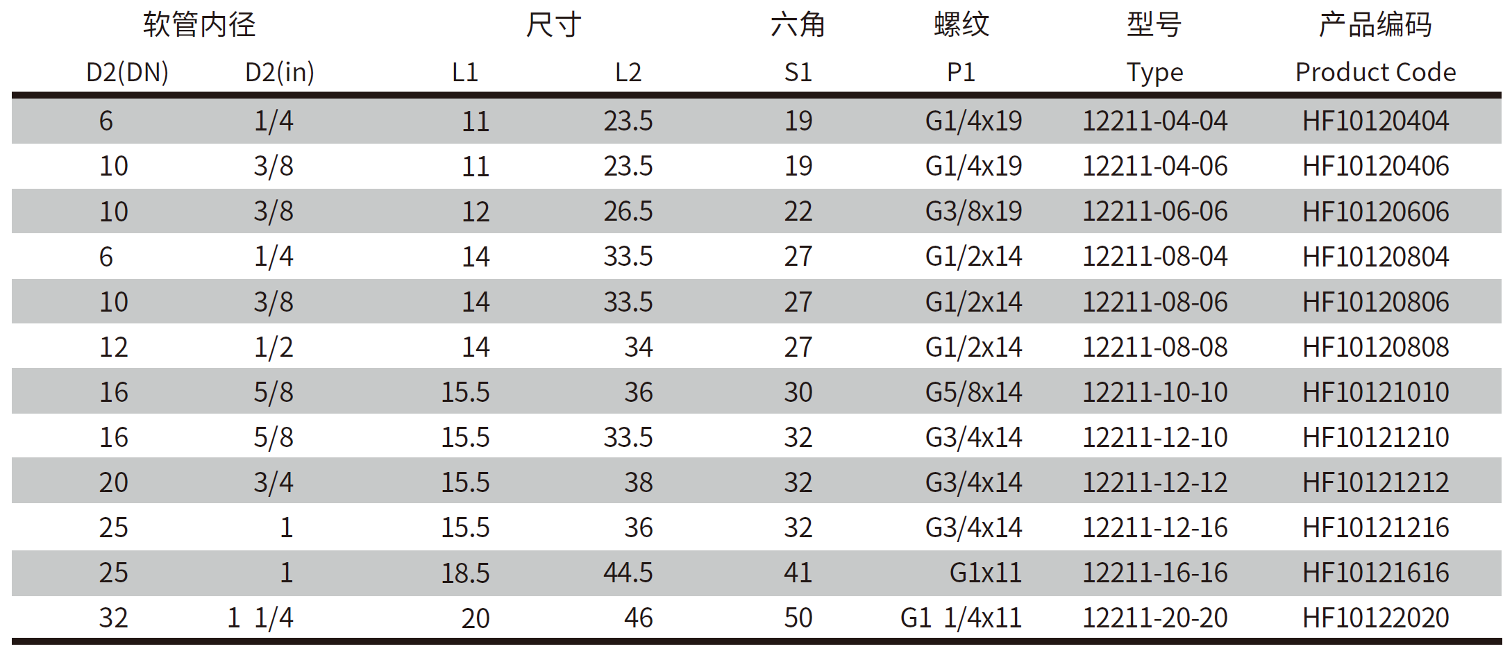 QQ20250318-135629.png