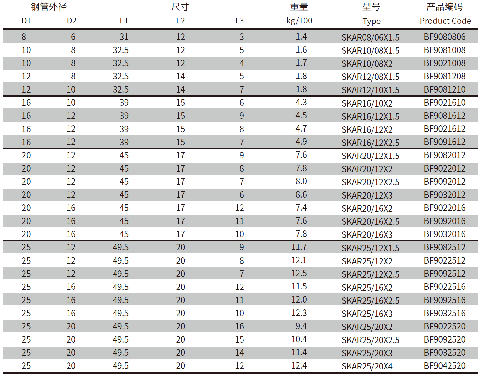 QQ20250321-141419.png