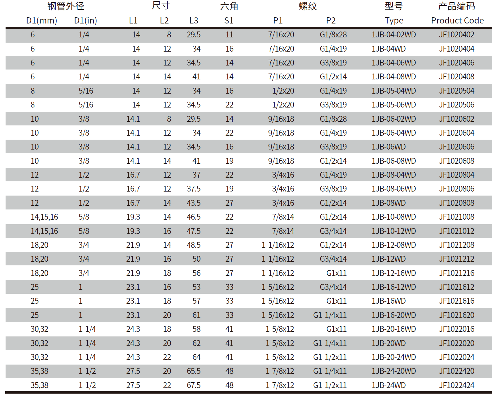 QQ20250322-135109.png