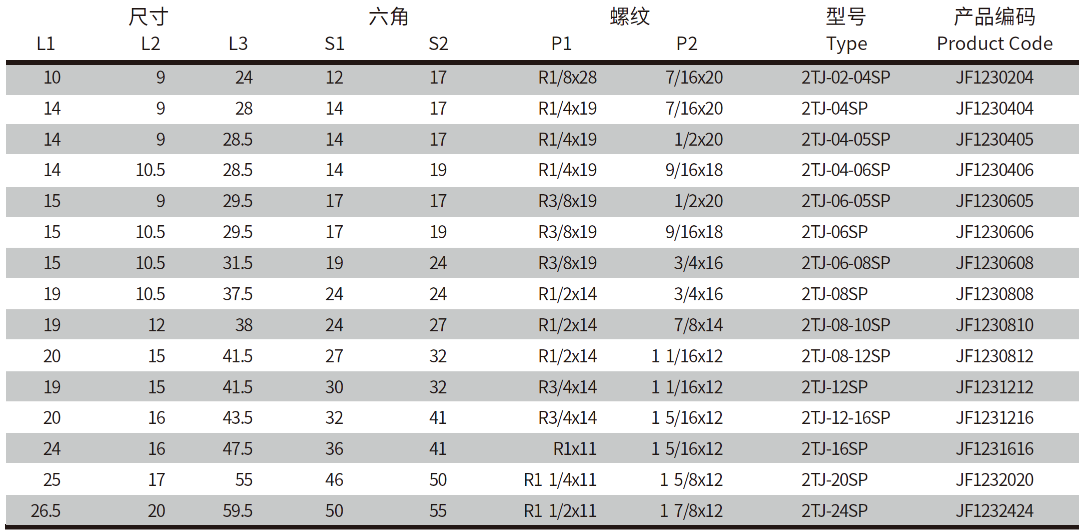 QQ20250322-144516.png