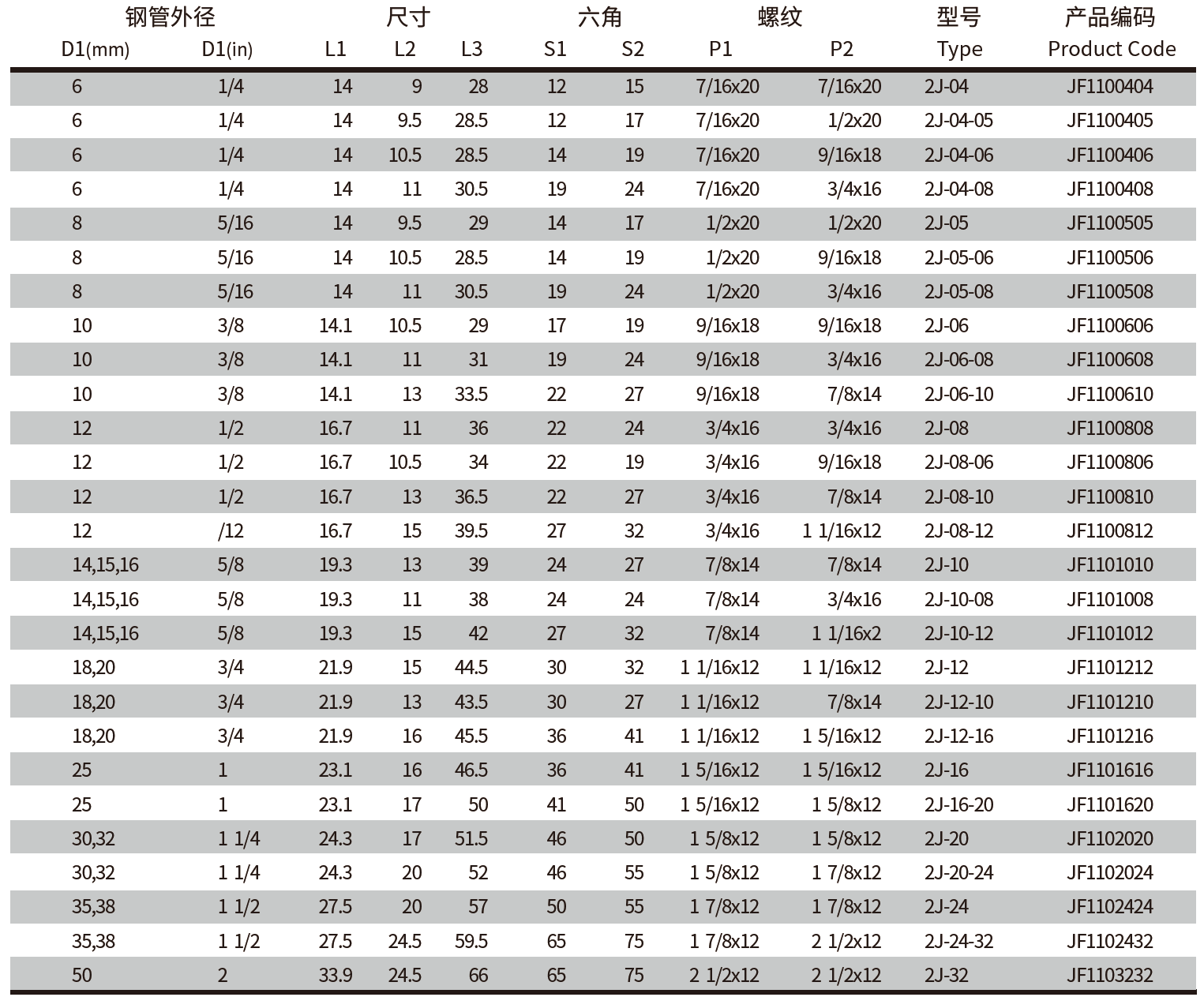QQ20250322-093301.png
