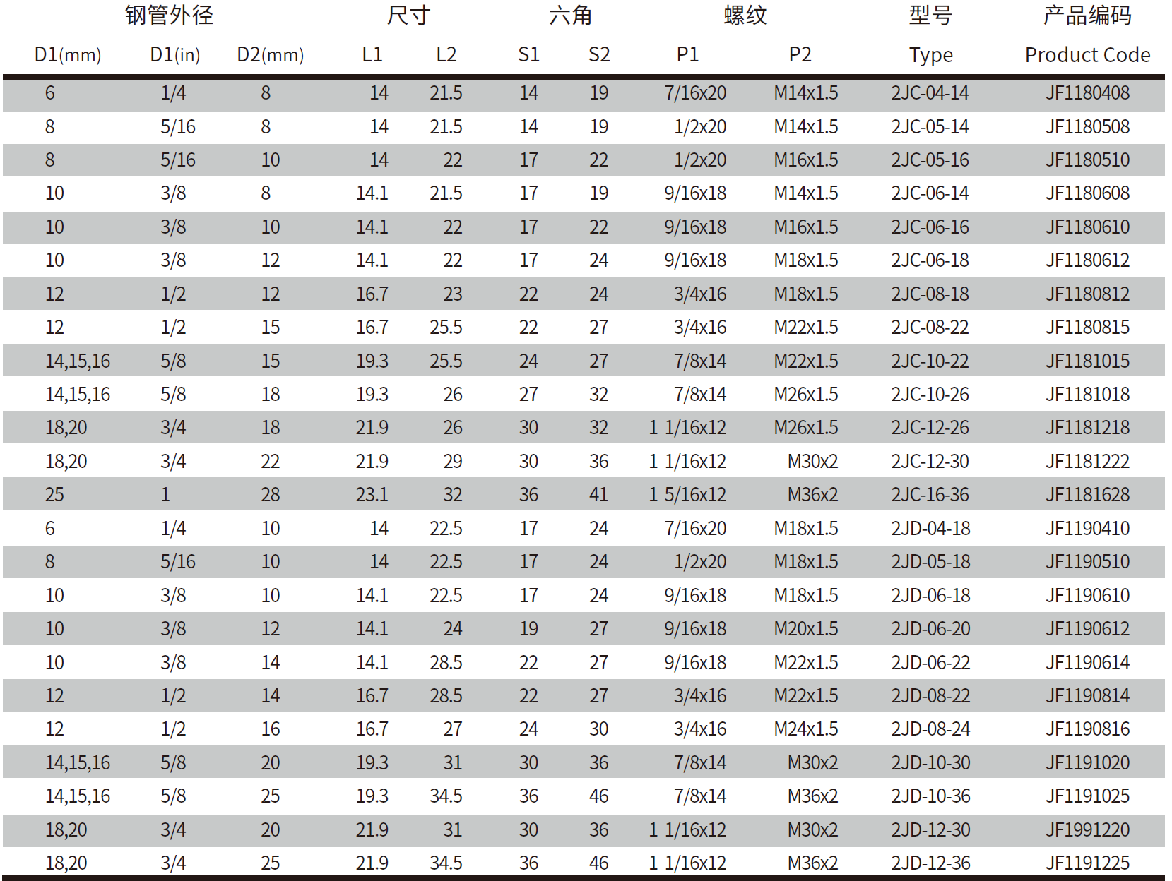 QQ20250322-143148.png