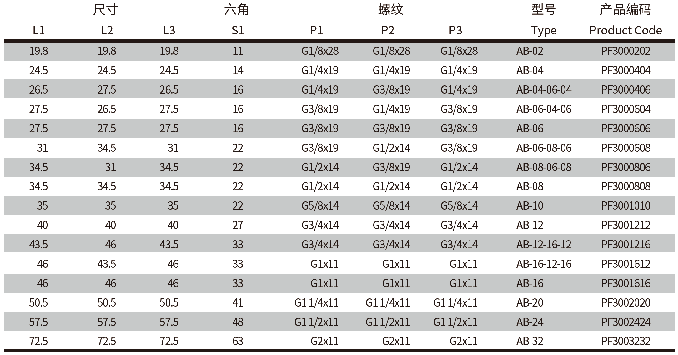 QQ20250327-150152.png