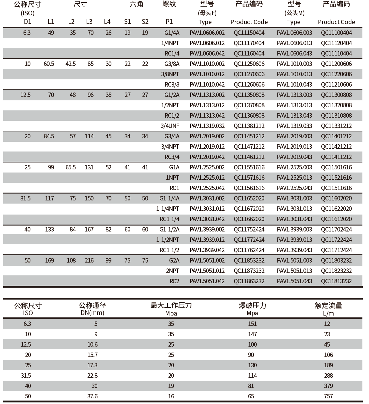 QQ20250331-124252.png