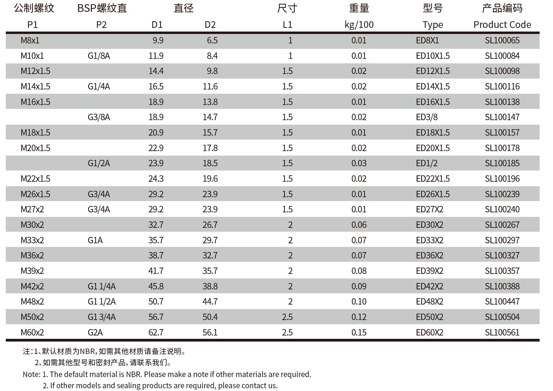 QQ20250403-133732.png