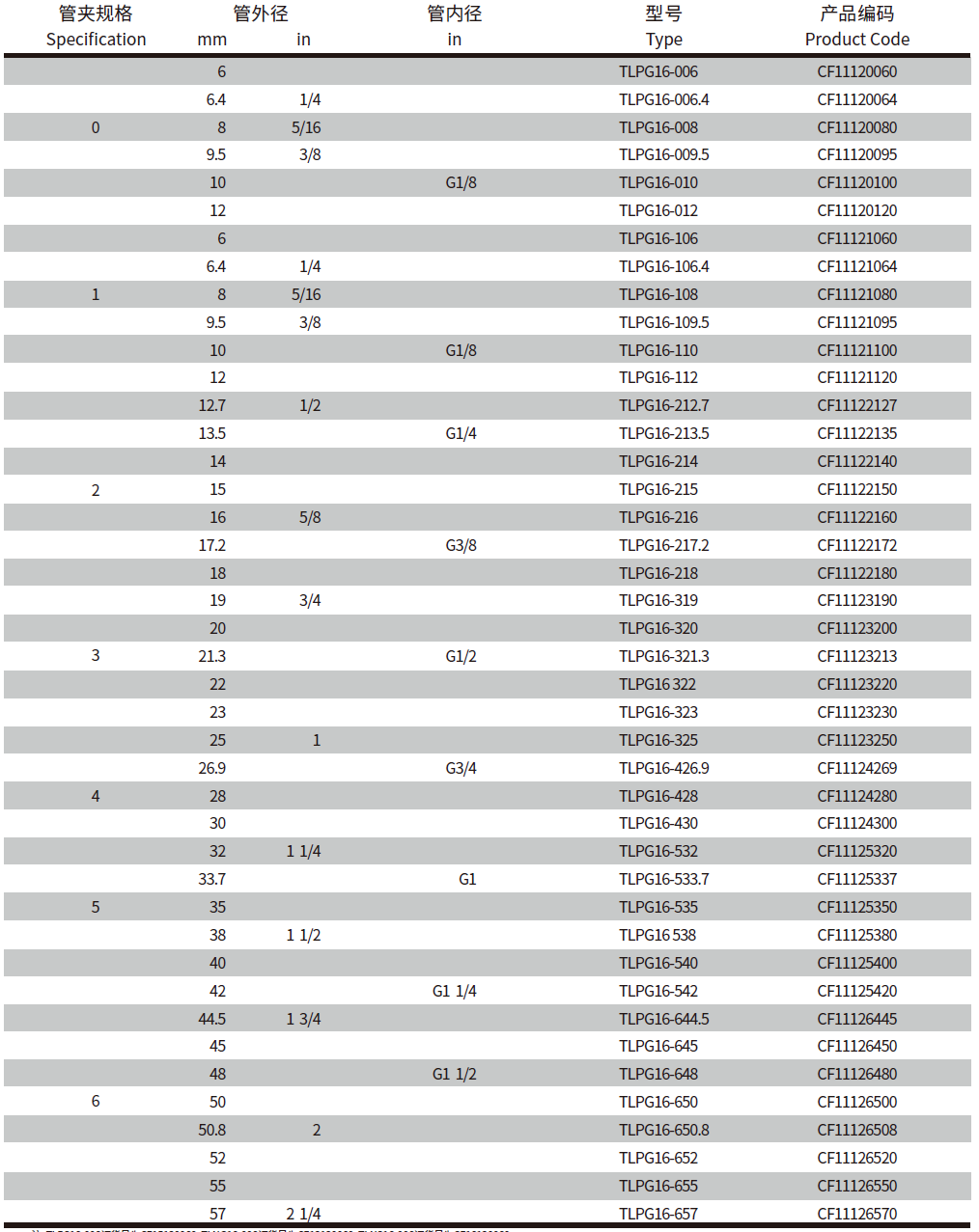 QQ20250407-105246.png