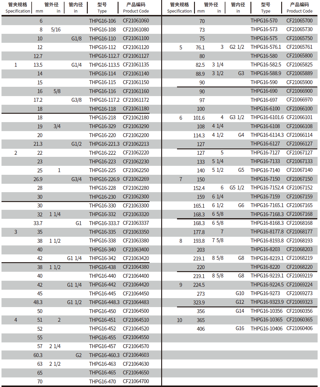 QQ20250408-095200.png