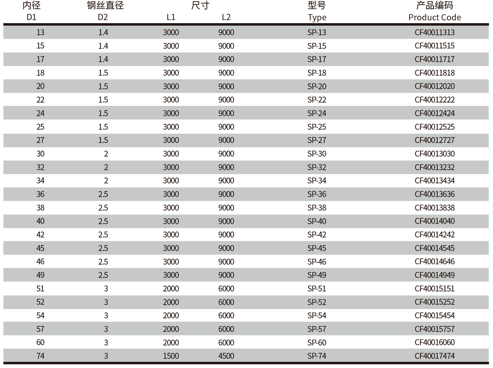 QQ20250409-170240.png