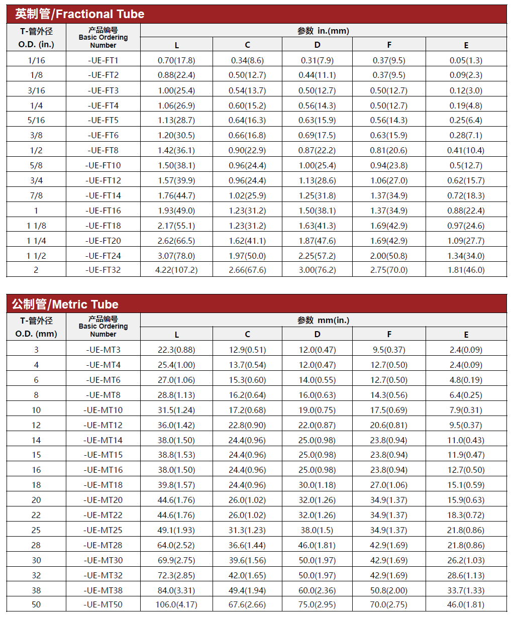 QQ20250508-141213.png
