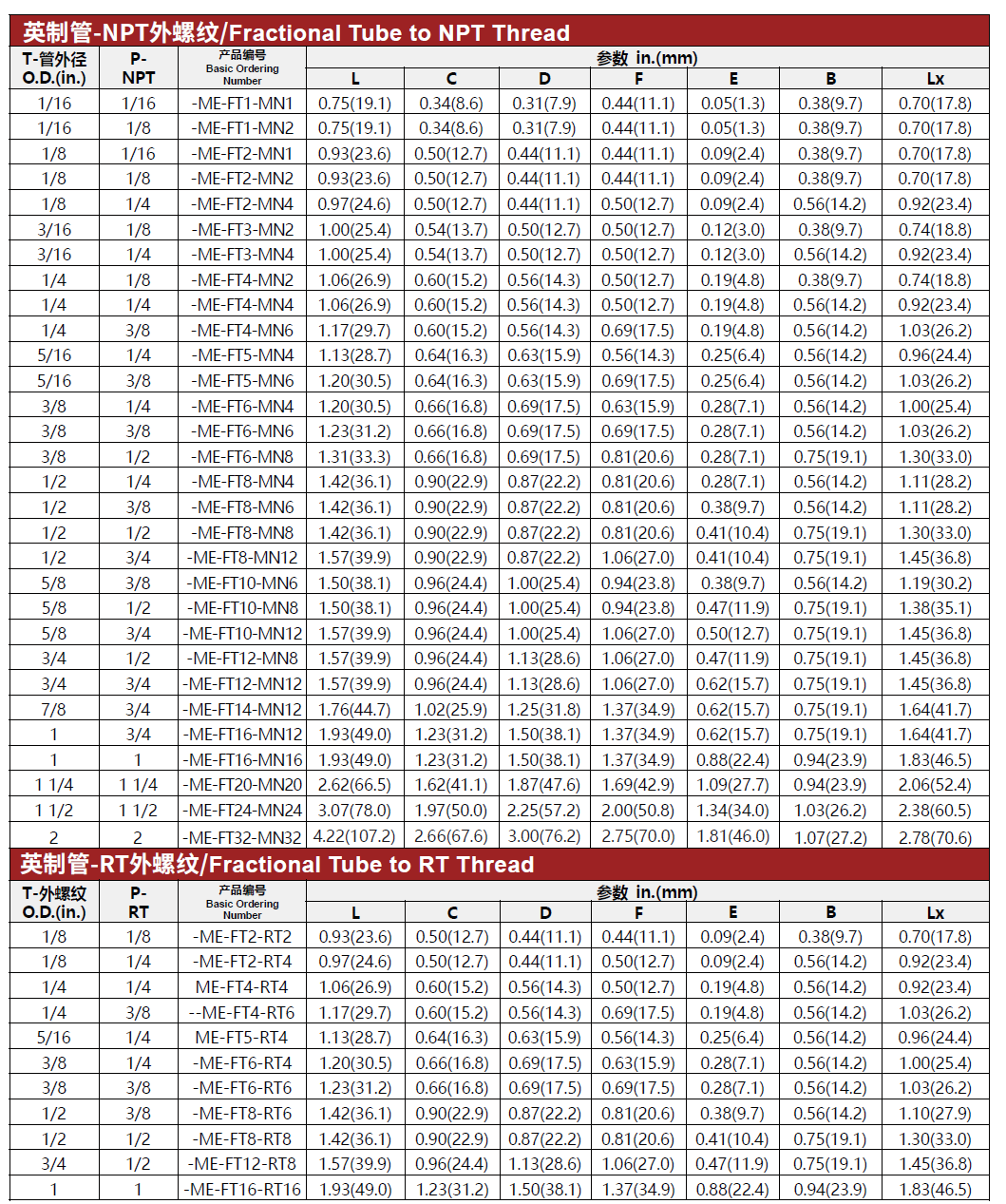 QQ20250508-141847.png