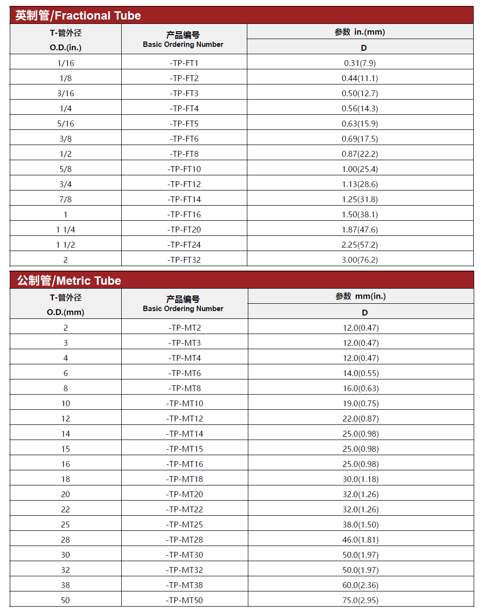 QQ20250508-154332.png