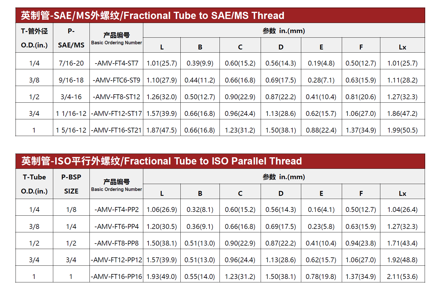 QQ20250508-144334.png