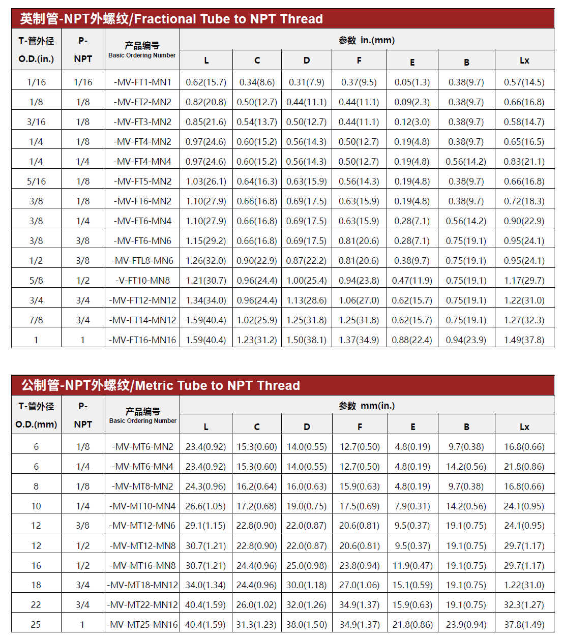 QQ20250508-142900.png