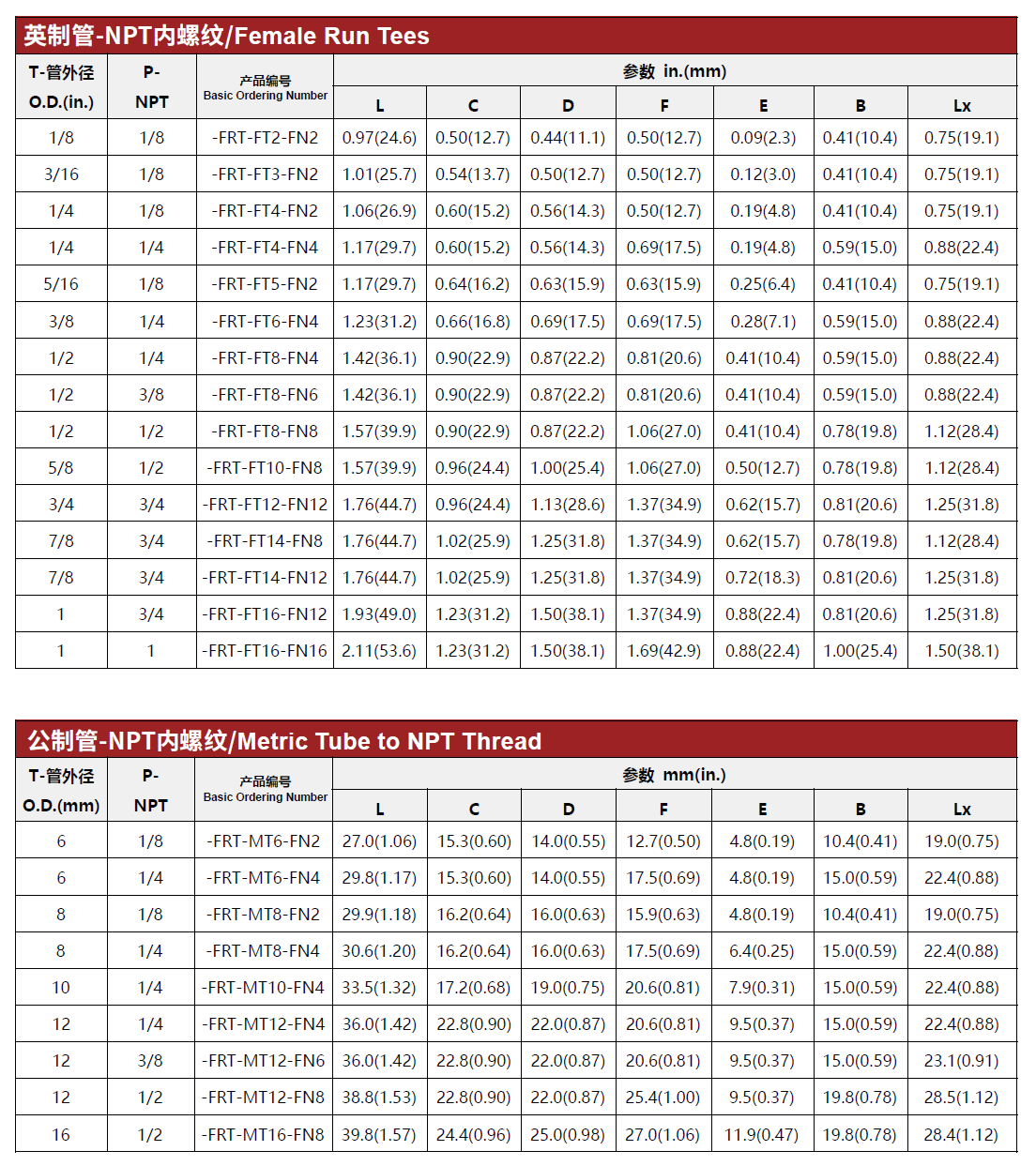 QQ20250508-153247.png
