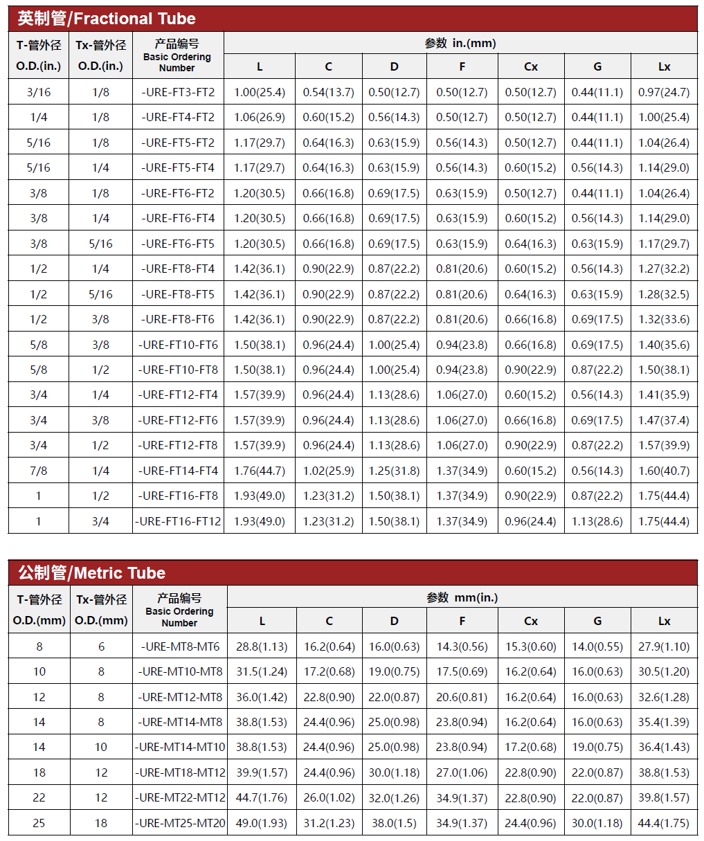 QQ20250508-141432.png