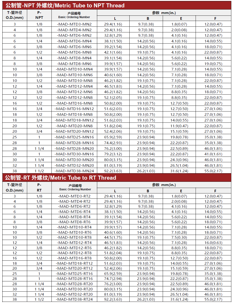 QQ20250509-091948.png