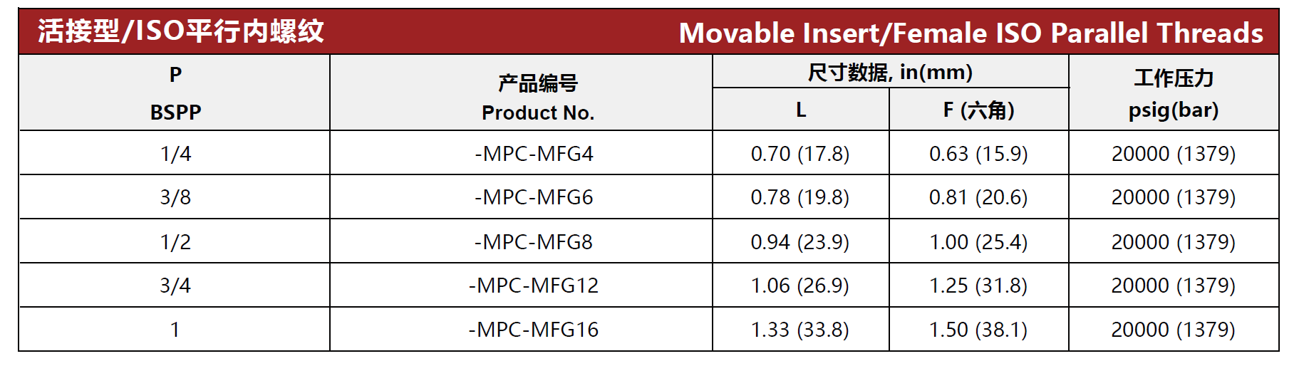 QQ20250516-124156.png