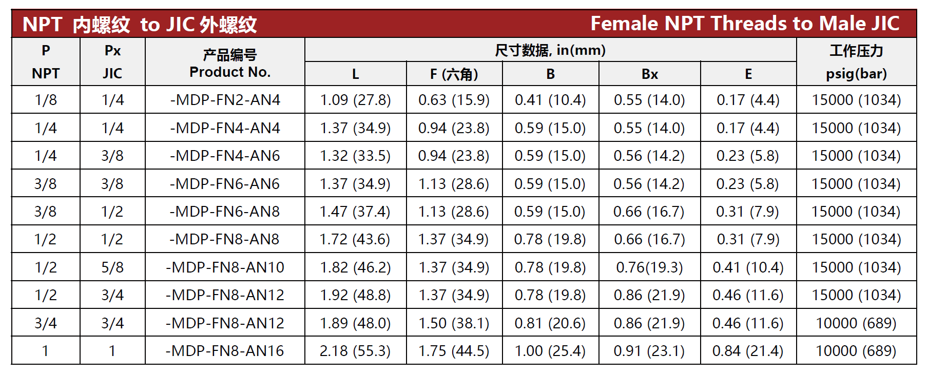 QQ20250516-104209.png