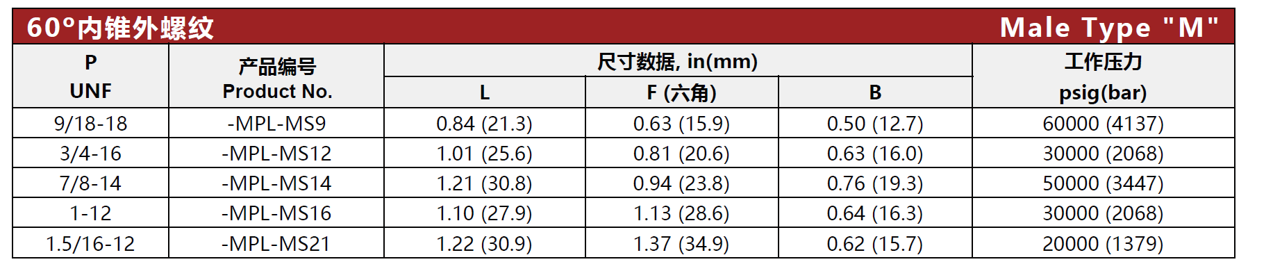 QQ20250516-112933.png