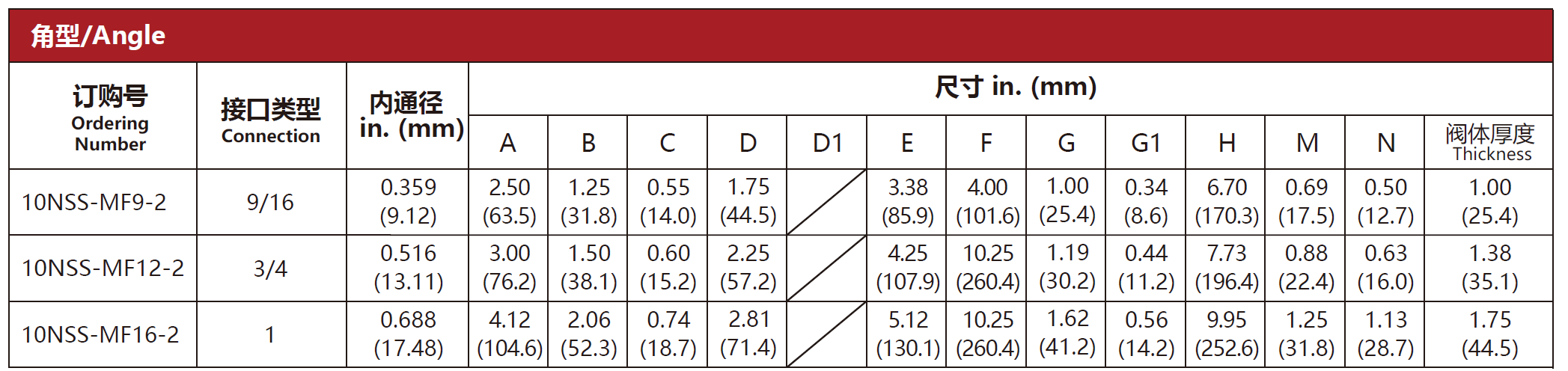 QQ20250524-082652.png
