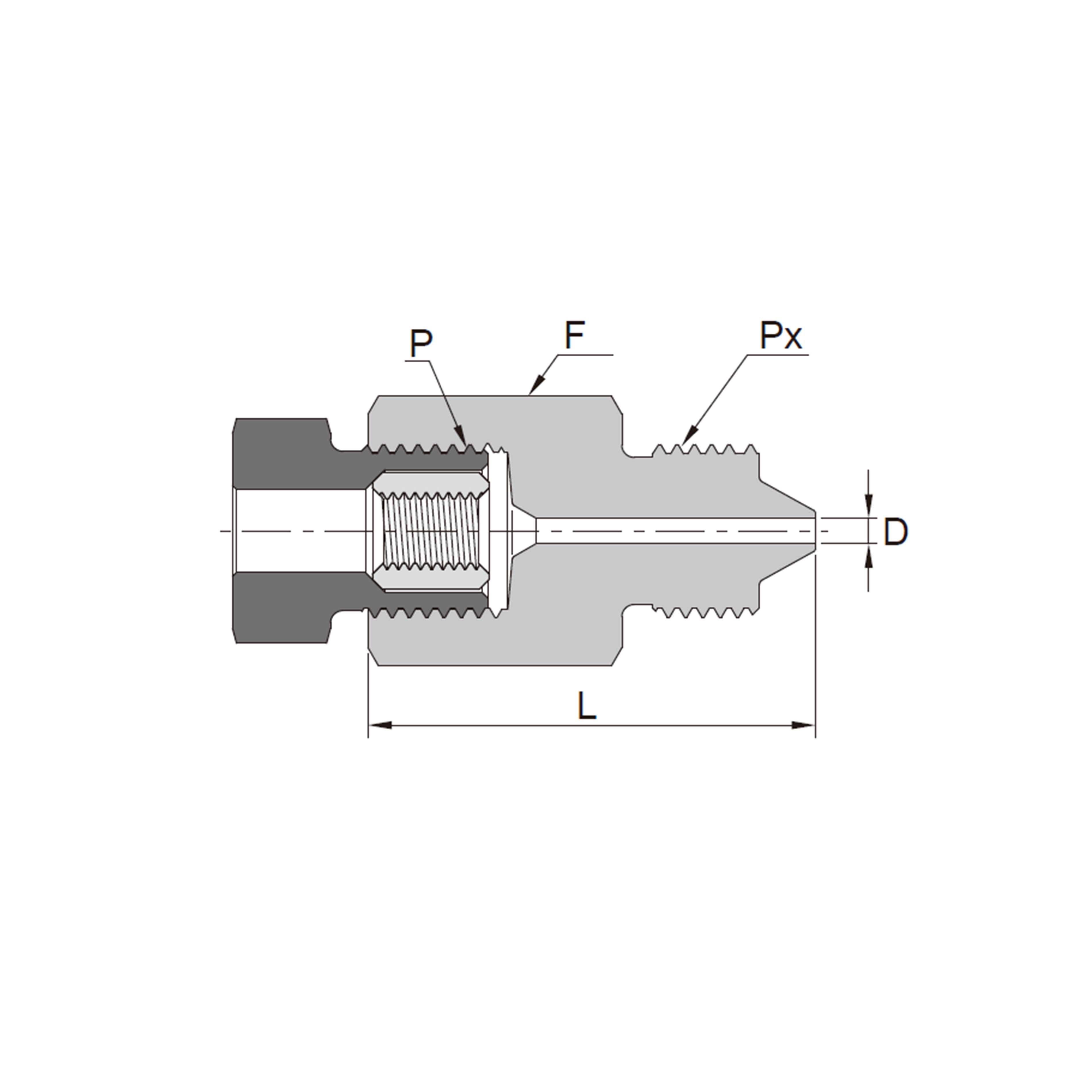 Conector Hembra HP a Macho HP