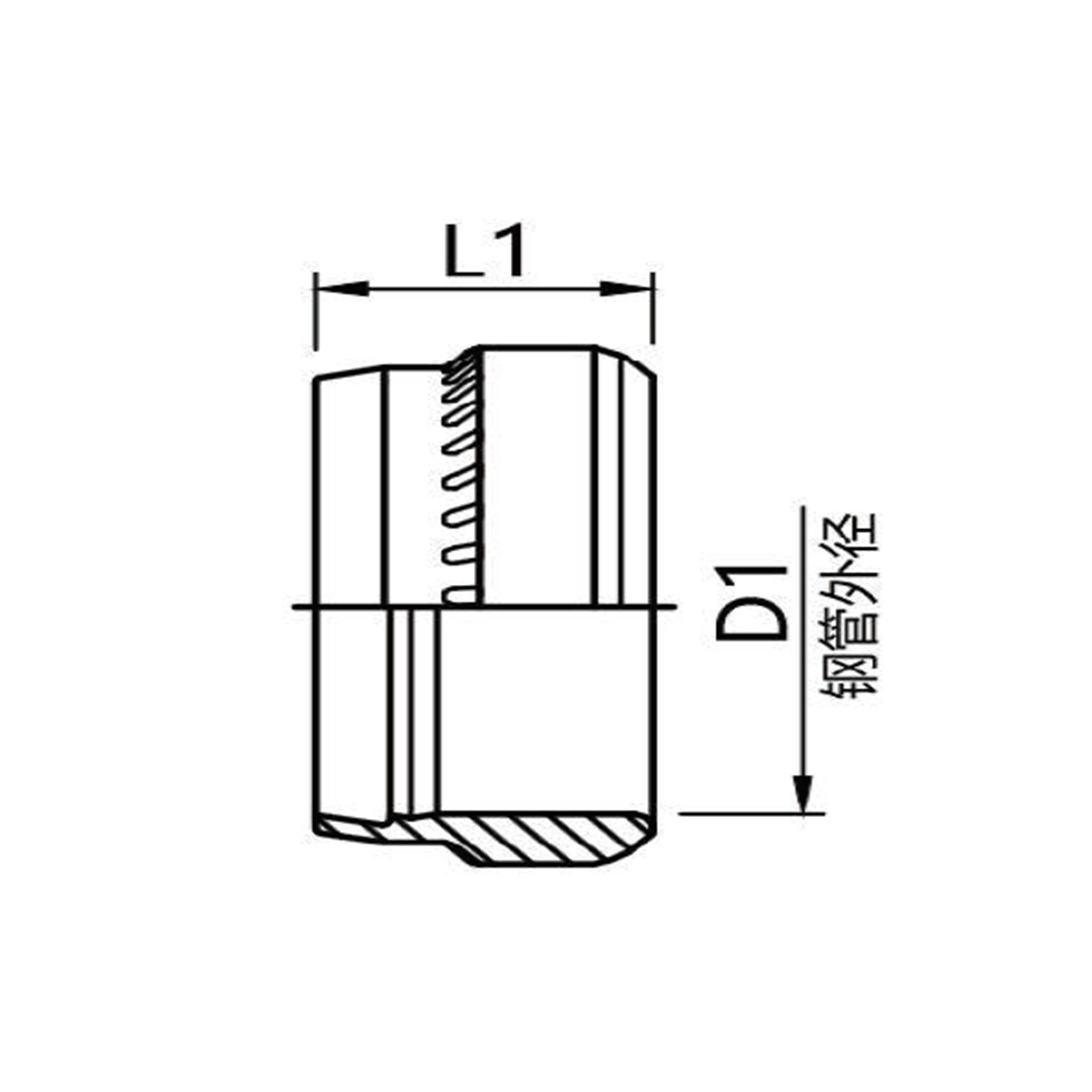 PSR 卡套