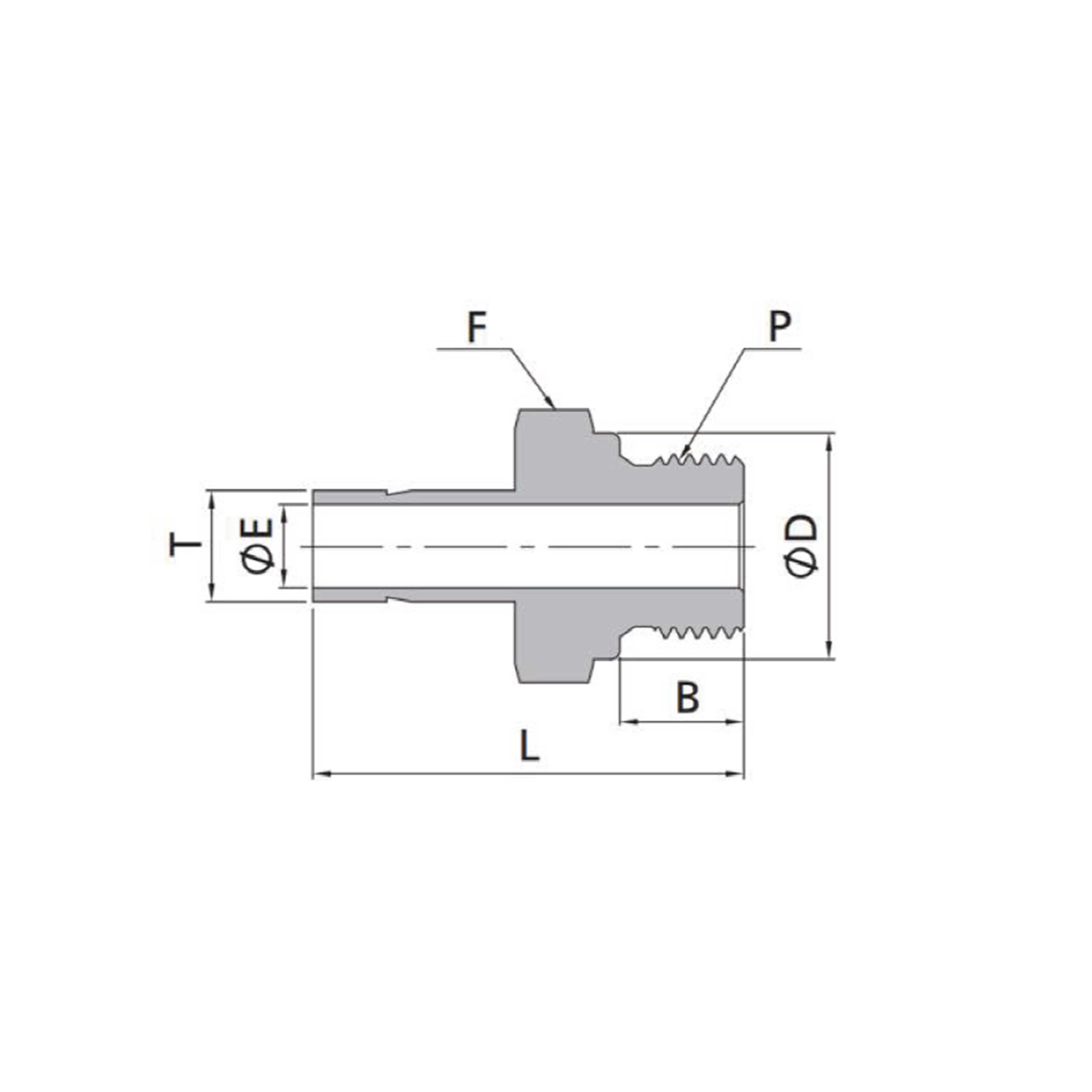 Male Adapters（ ISO Parallel Thread）