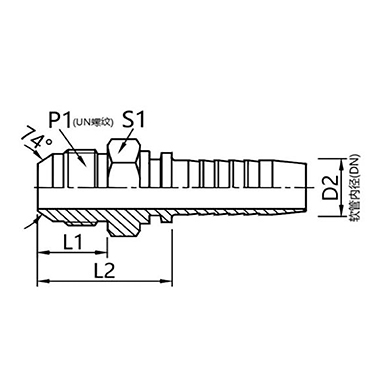 16711,16712  American JlC external thread 74 connector