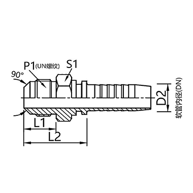 17811,17812  American SAE external thread 90° external cone connector