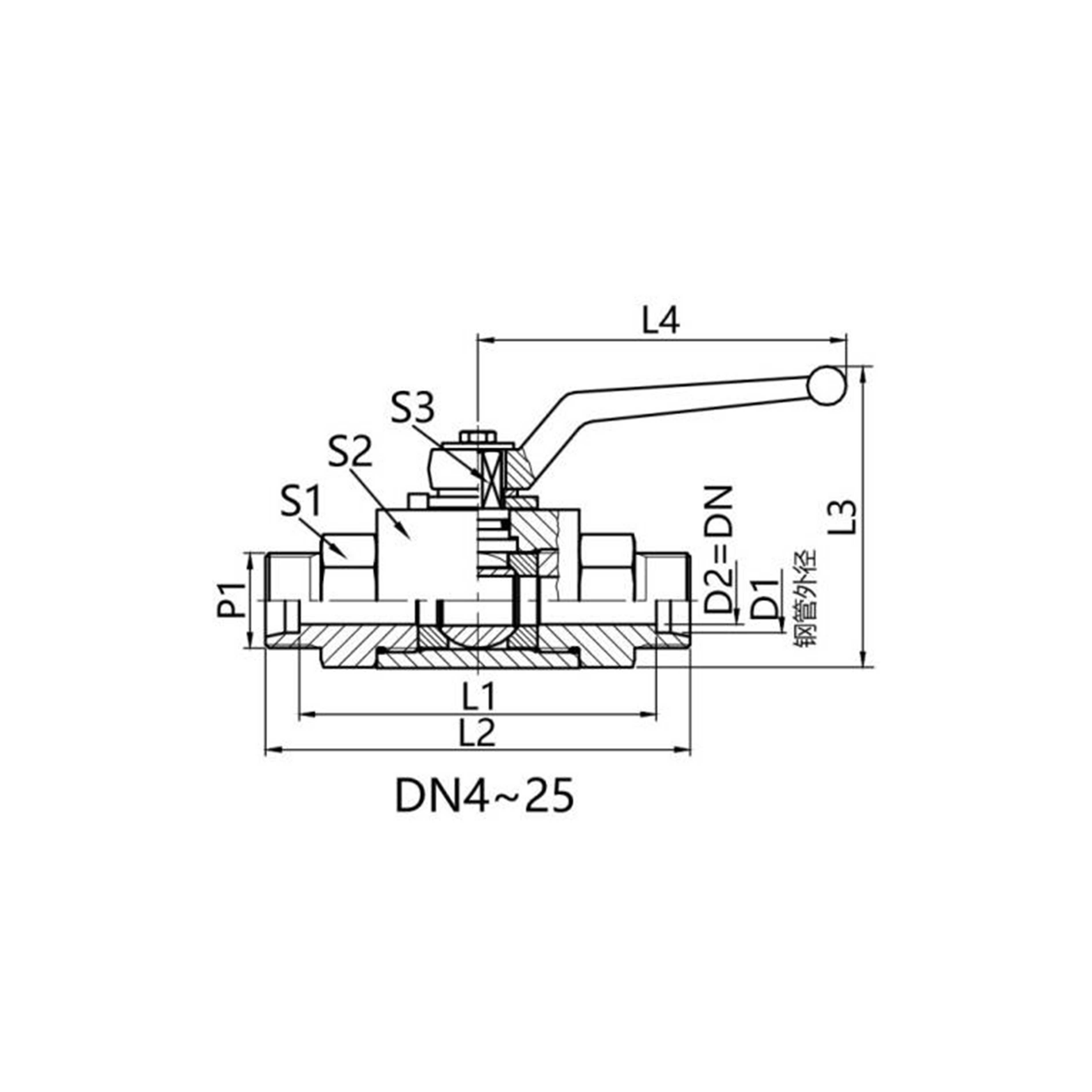 KH Two-Way Carbon Steel Ball Valve