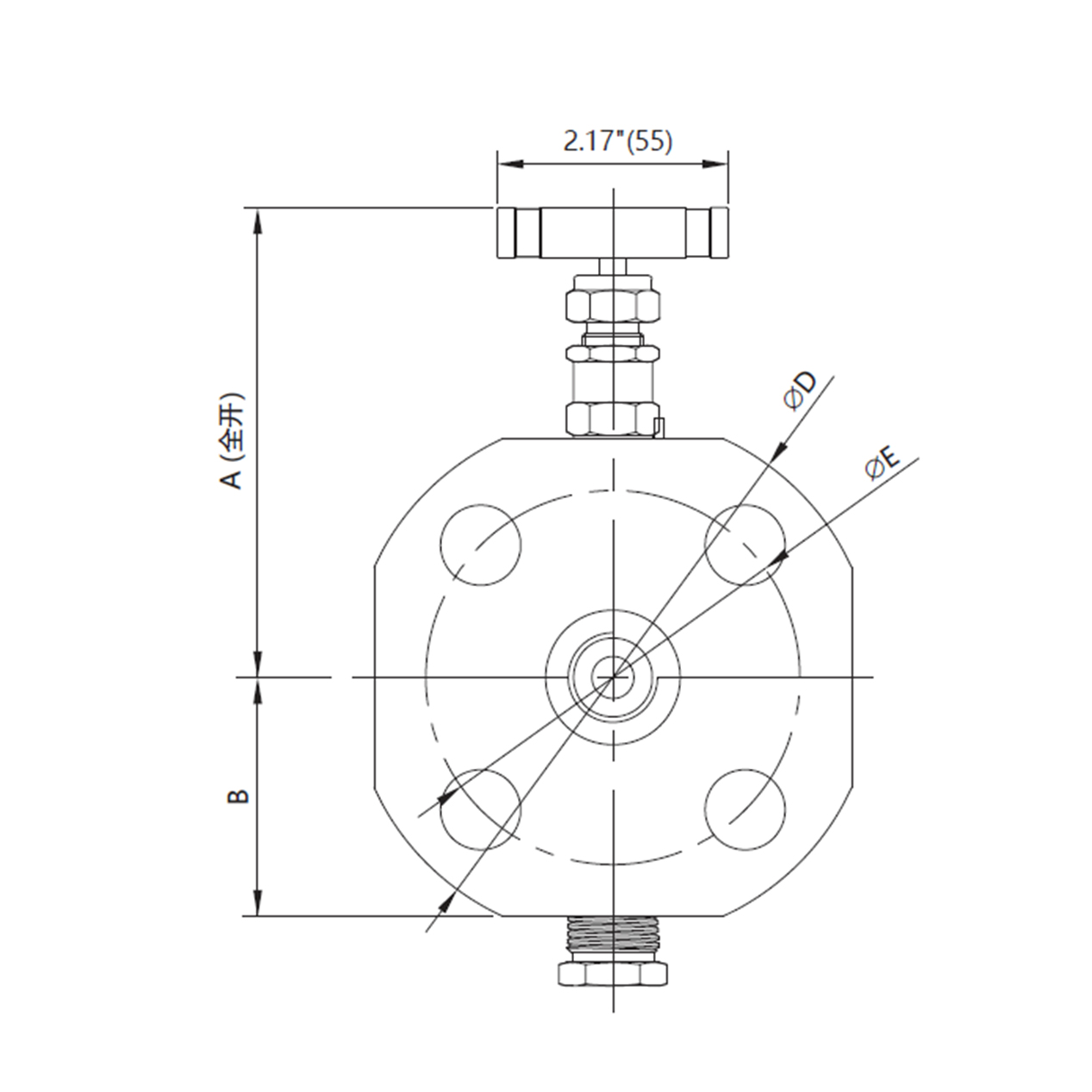 Single Block Valves(SB)