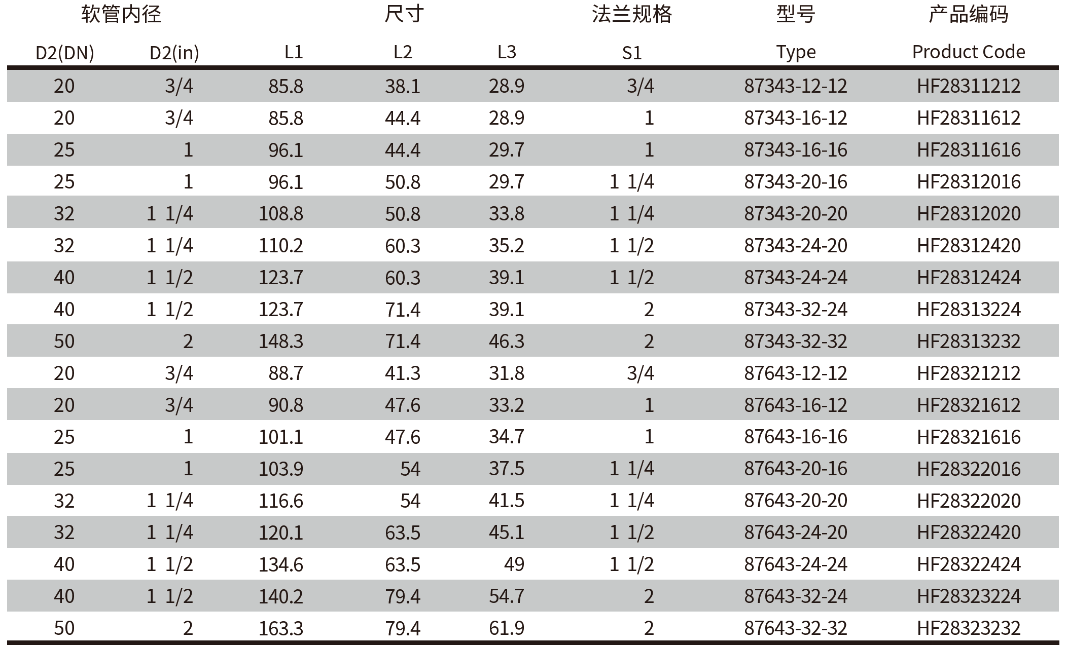 QQ20250314-123236.png