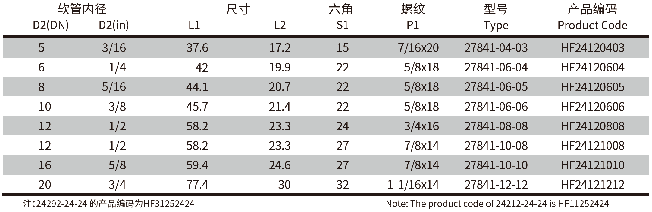 27841 27842 美制SAE内螺纹90°内锥45°弯接头(图2)
