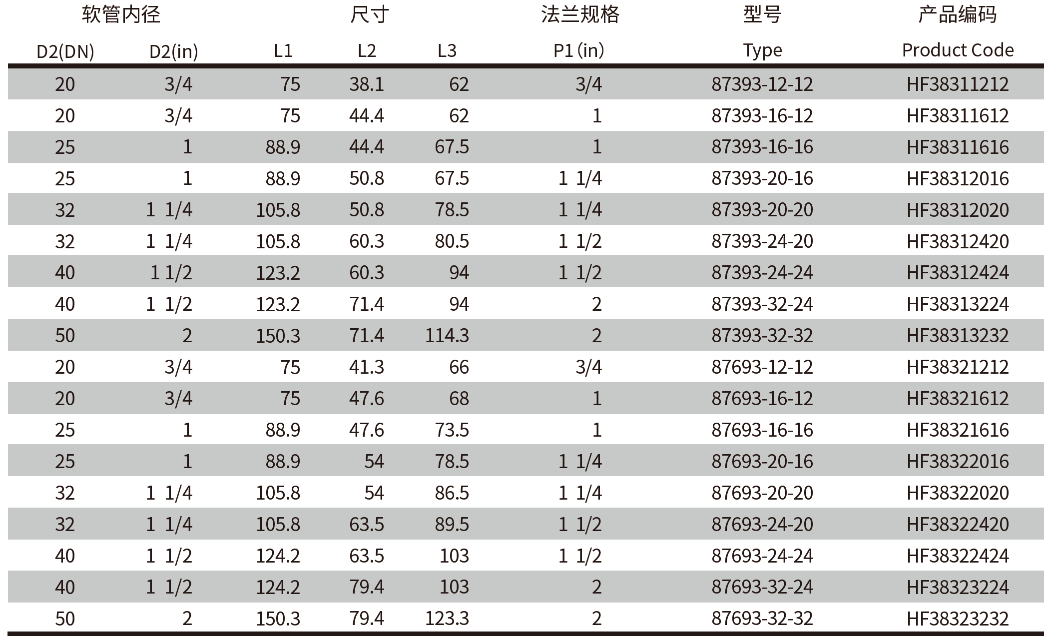 QQ20250314-132825.png