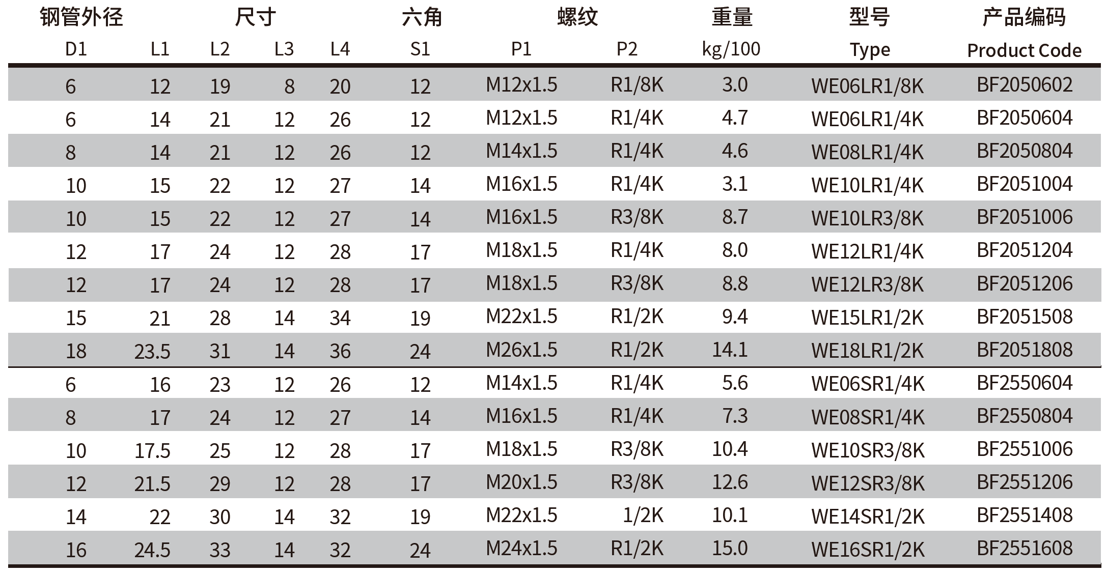 QQ20250320-095224.png