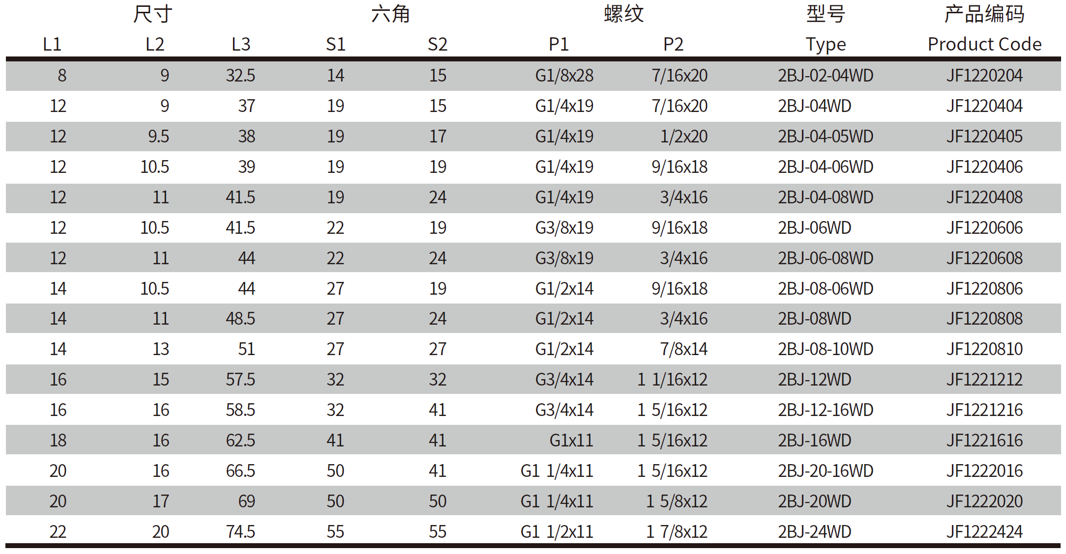 QQ20250322-143613.png
