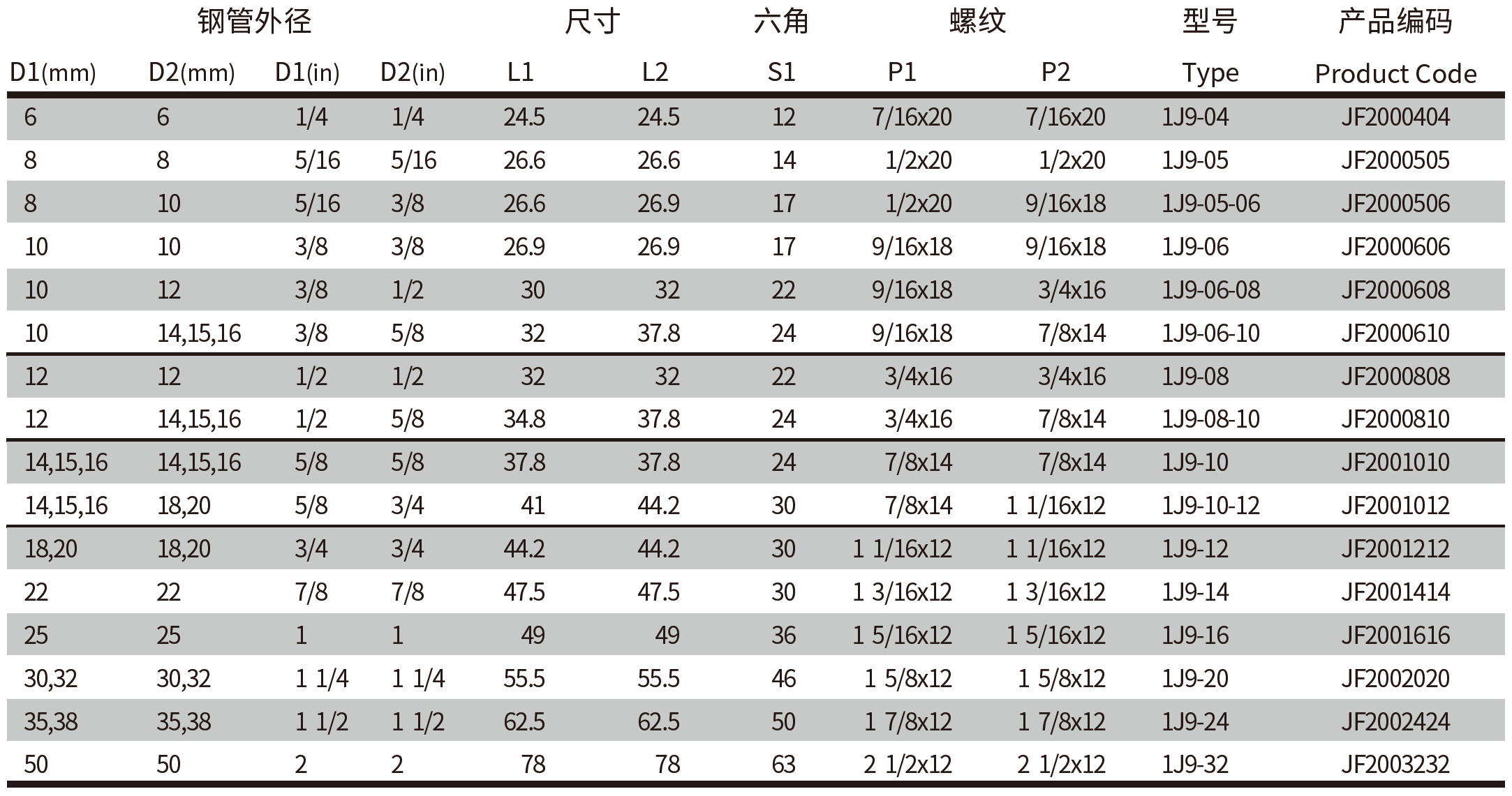 QQ20250322-091459.png