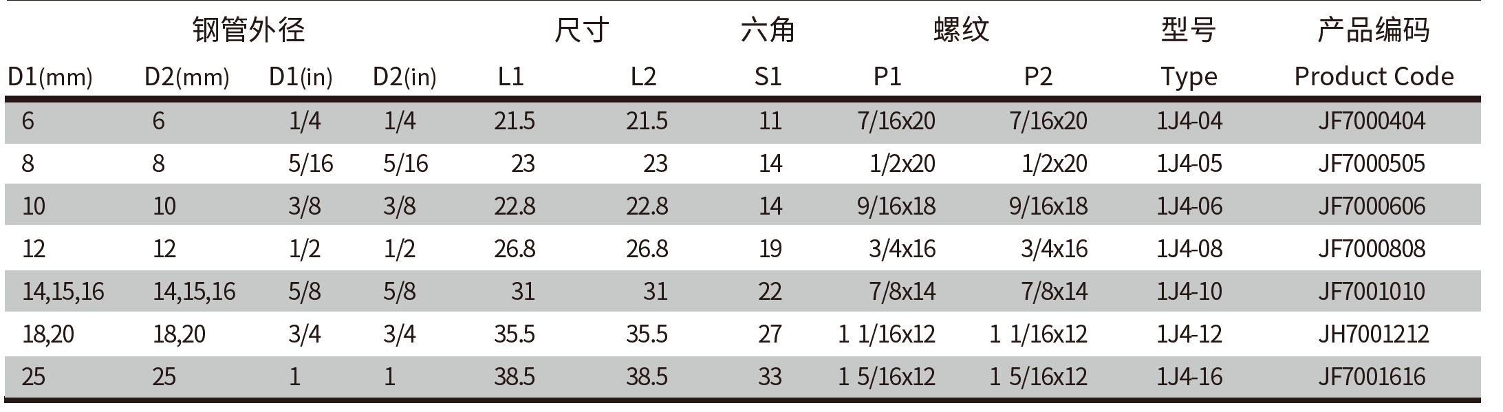 QQ20250322-091321.png