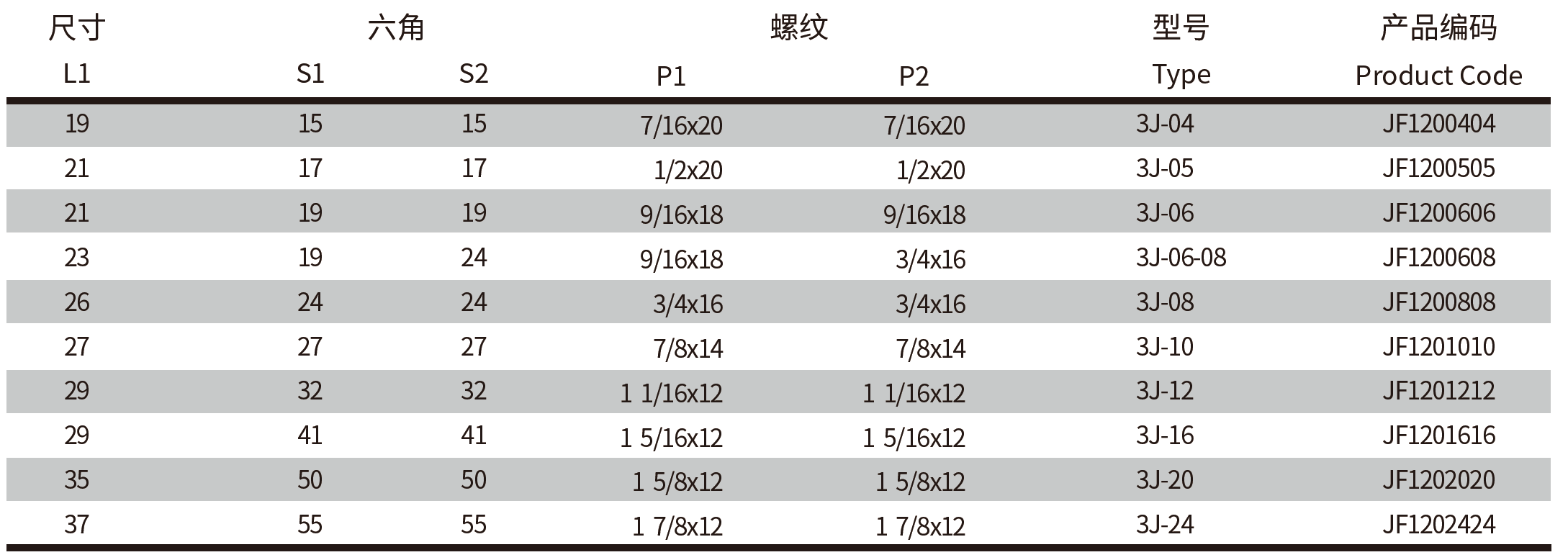 QQ20250322-110125.png