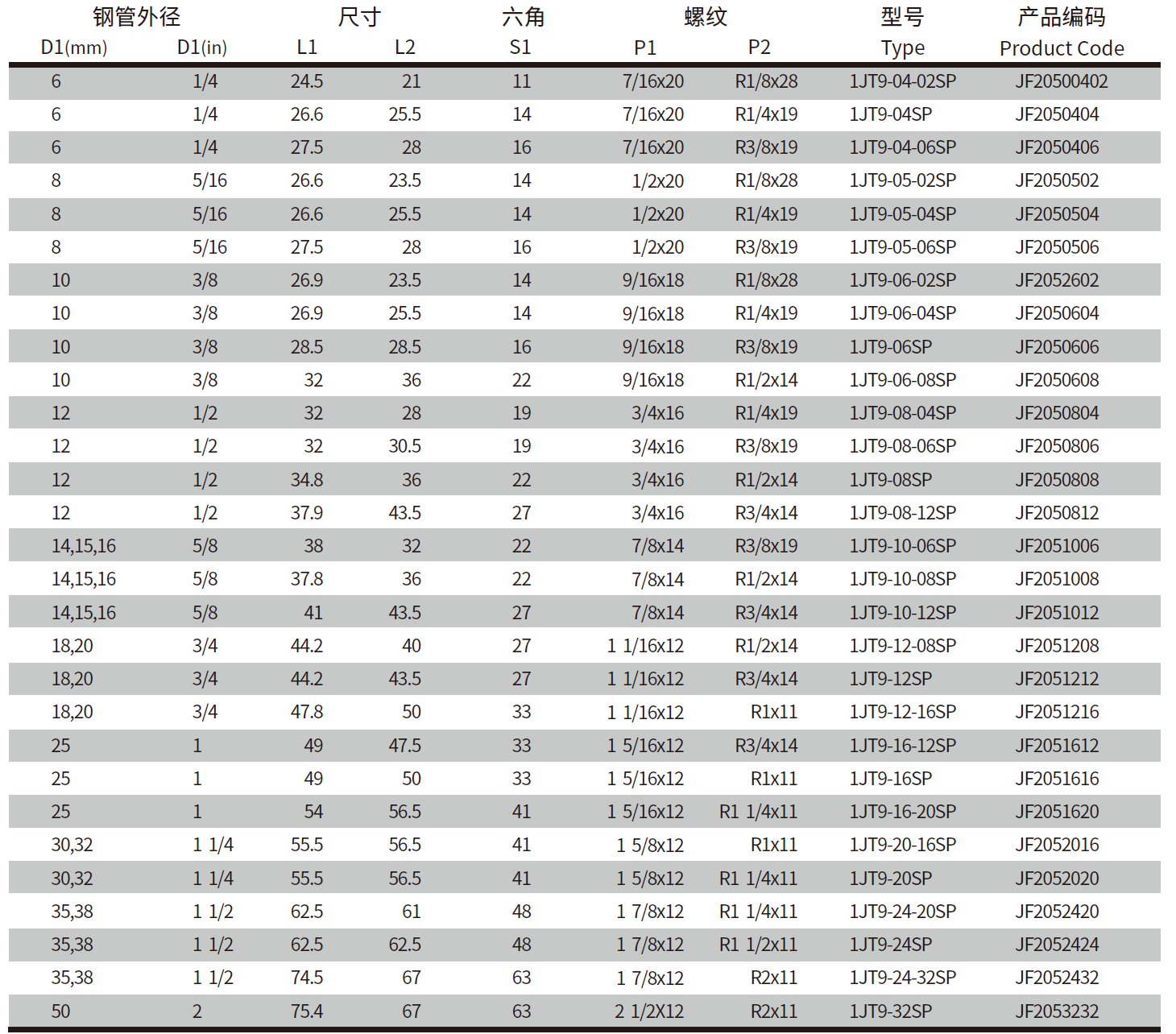 QQ20250322-130549.png