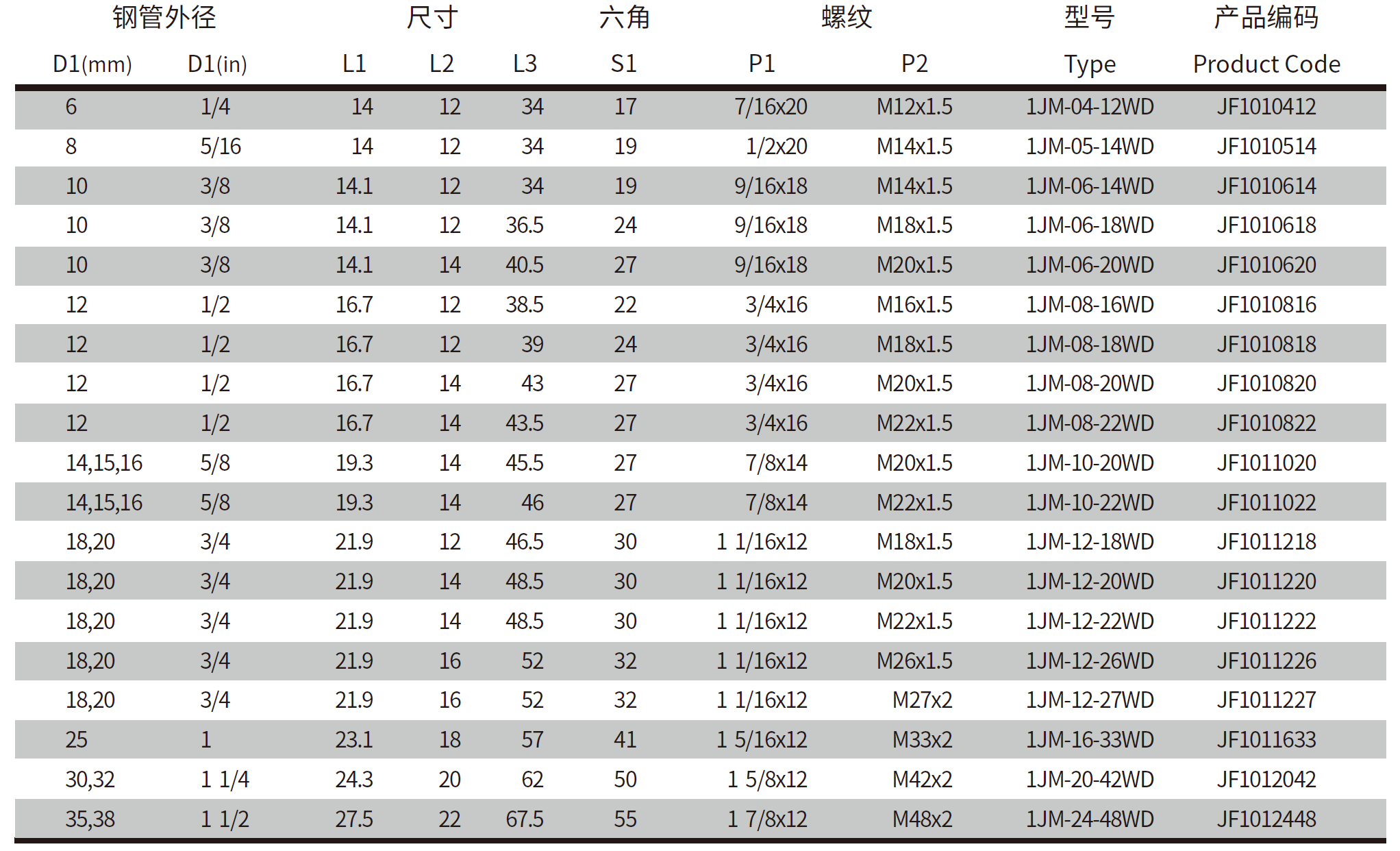 QQ20250322-140434.png